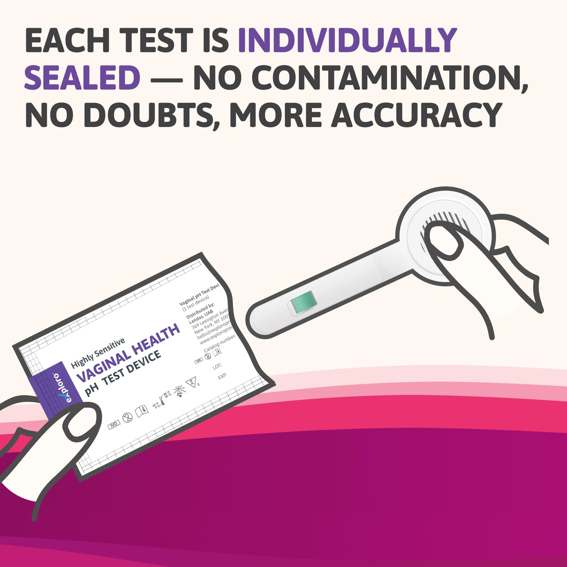 Exploro Vaginal pH Balance Test, PH Balance for Women, Vaginal Health pH Test Device, Vaginal Infection Test Kit Alternative to pH Test Strips & PhD Boric Acid, (Pack of 15) Devices Exploro buy supplements canada