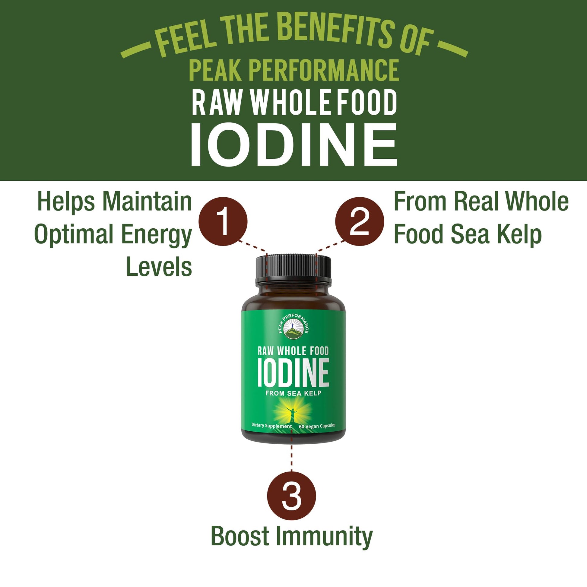 Raw Whole Food Iodine Supplement from Organic Kelp (Ascophyllum Nodosum) by Peak Performance. Potassium Iodide Support Tablets. for Metabolism, Energy, and Immune. 60 Vegan Capsules, Pills. Peak Performance buy supplements canada