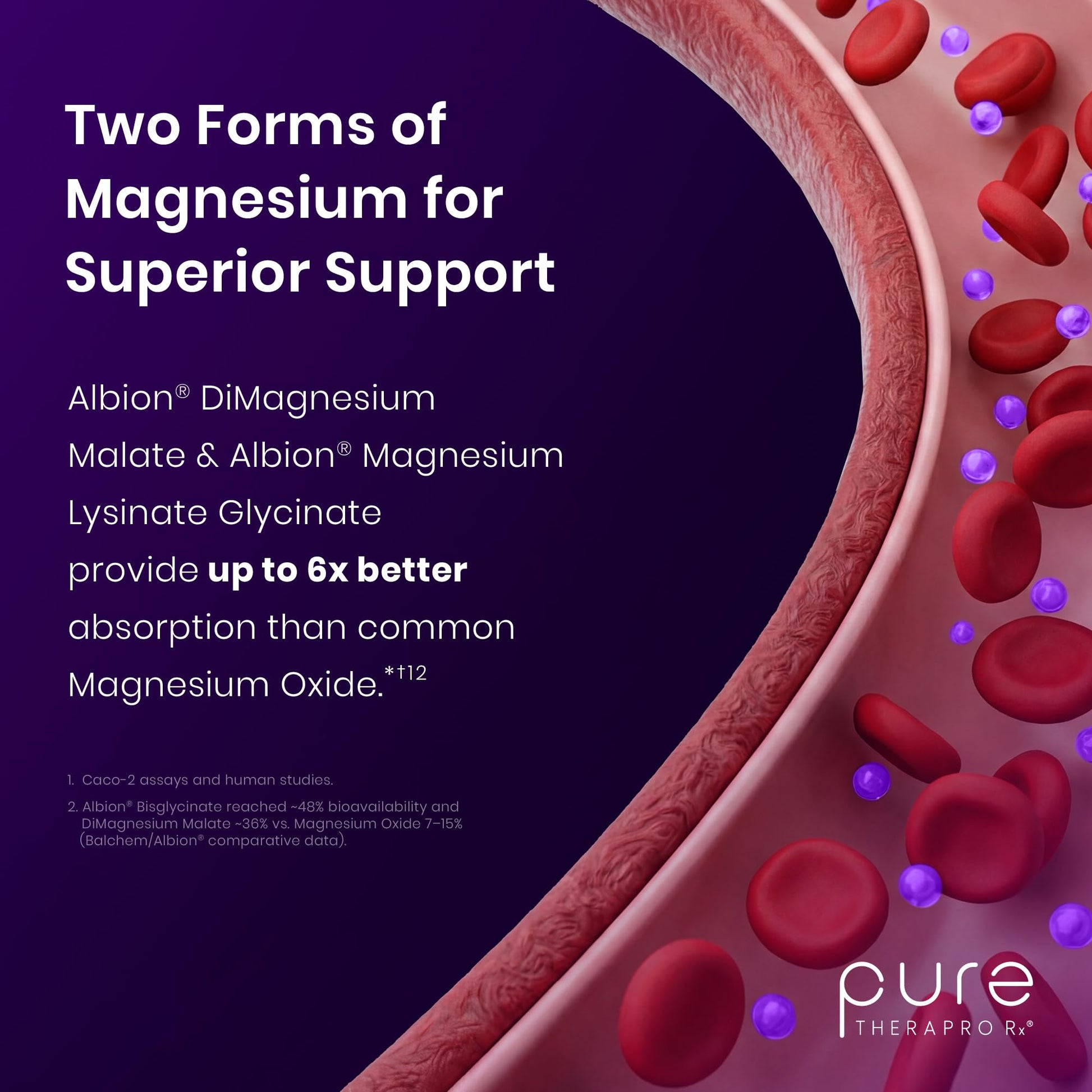 Pure TheraPro Rx Optimum Magnesium Lysinate Glycinate & Di-Magnesium Malate, Made in USA | 2 Month Supply | Chelated for Maximum Absorption, Pure Therapro Rx buy supplements canada