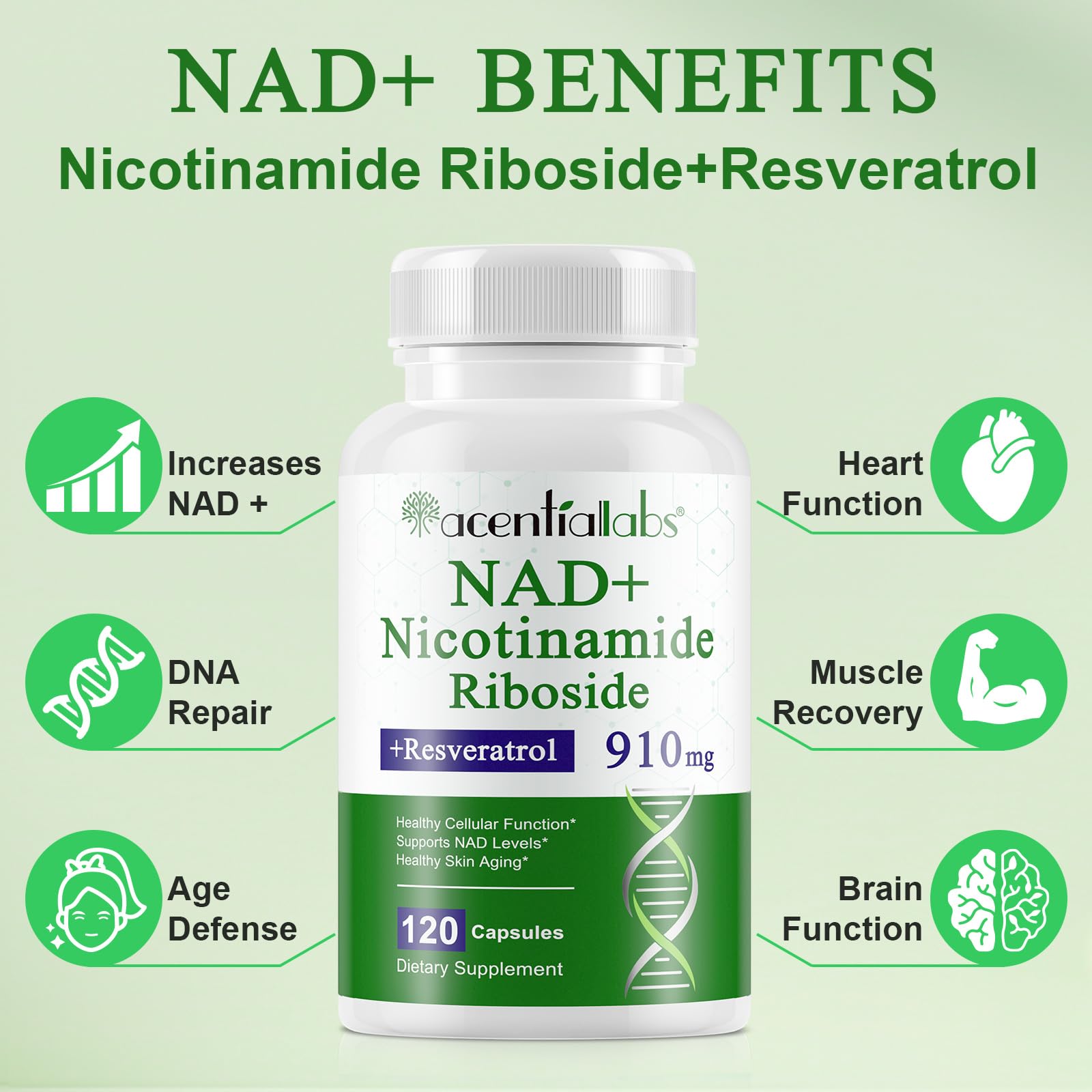 XINSZLIN NAD Supplement, NAD Nicotinamide Riboside Resveratrol 910mg, High Purity NAD Supplement for Healthy Cellular Function, Supports NAD Levels Healthy Skin Aging Dietary Supplement 120 Capsules XINSZLIN buy supplements canada