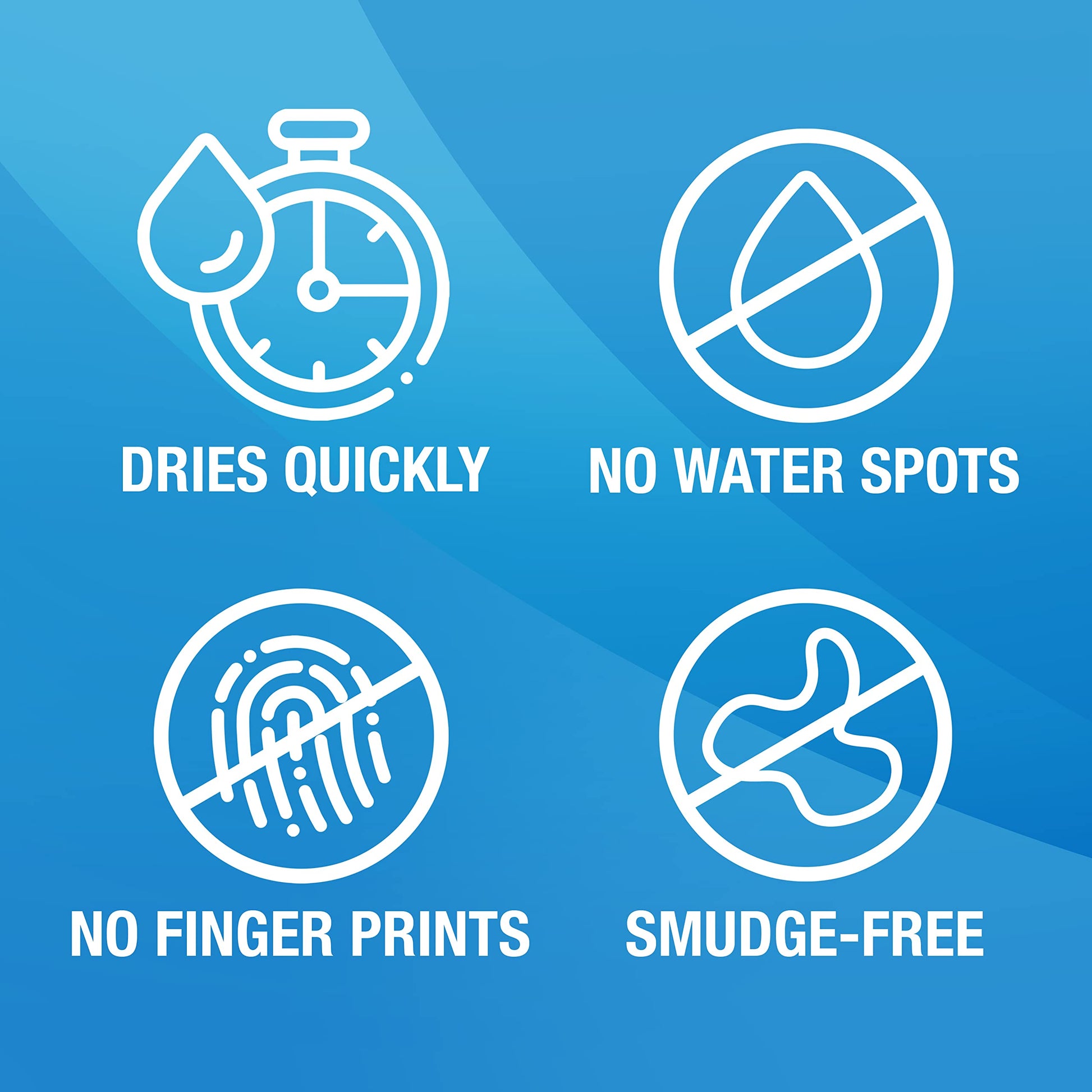 MiracleWipes for Automotive, All Purpose Cleaning Wipes for Hands, Auto Interior, Exterior MiracleWipes buy supplements canada