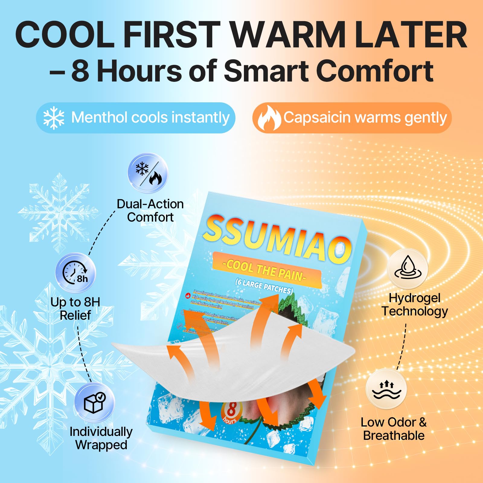 ssumiao 18pcs Menthol 4% & Capsaicin 0.25% Pain Relief Patches, 12-Hour Hydrogel Topical Analgesic, Back/Neck/Knee/Shoulder Muscle & Joint Relief, Non-Drowsy, Low-Odor, Individually Wrapped ssumiao buy supplements canada