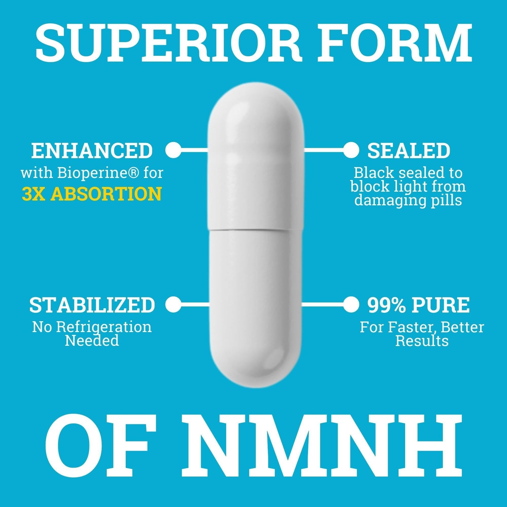 NMNH Supplement 250MG Pure Dihydro-Nicotinamide Mononucleotide (NMN Supplement Alternative with Bioperine® For 3X The Bioavailability) NAD Supplement to Boost NAD+ Levels For Anti-Aging & Energy Black Forest buy supplements canada