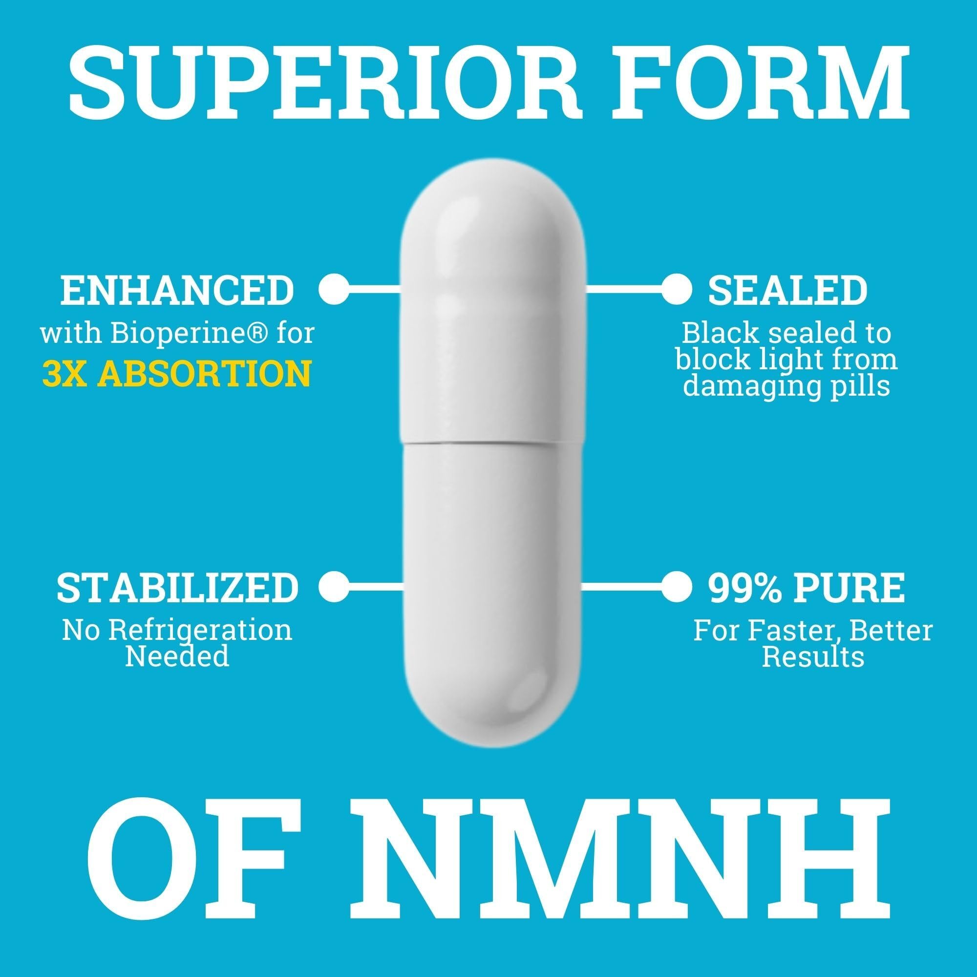 NMNH Supplement 250MG Pure Dihydro-Nicotinamide Mononucleotide (NMN Supplement Alternative with Bioperine® For 3X The Bioavailability) NAD Supplement to Boost NAD+ Levels For Anti-Aging & Energy Black Forest buy supplements canada