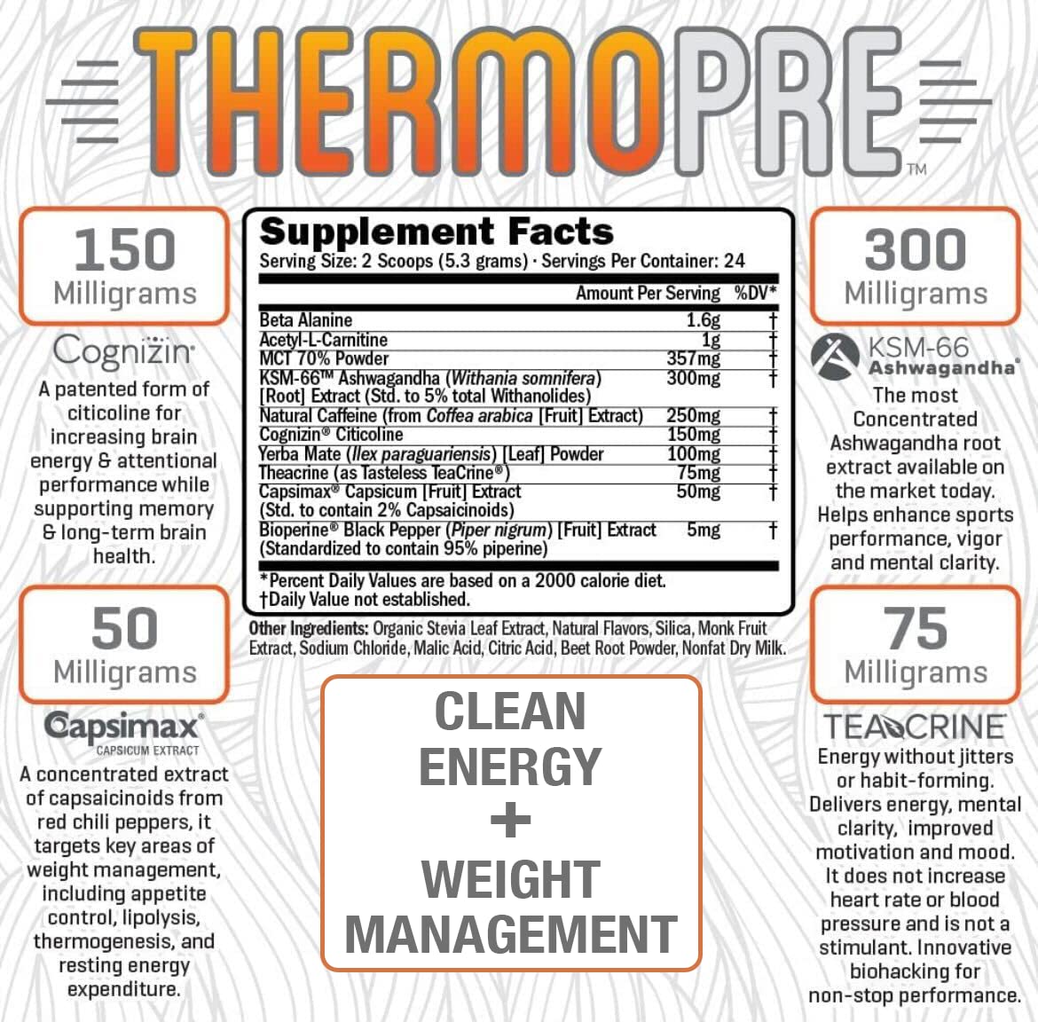 RAW Synergies Pre Workout Thermogenic Fat Burner Powder for Women and Men, RAW Synergies buy supplements canada