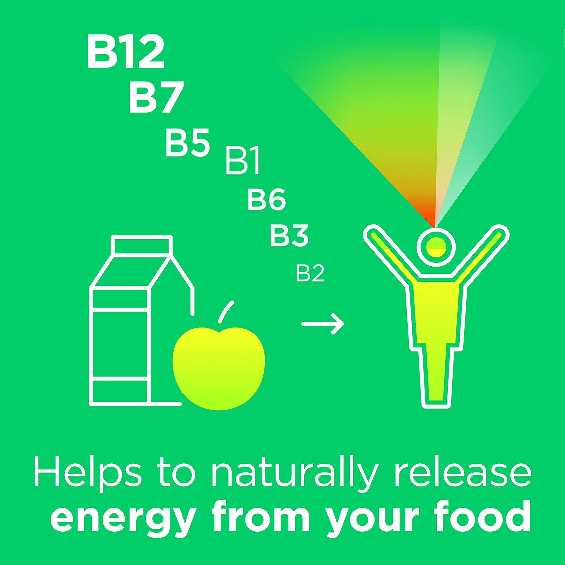 Berocca Vitamin C Effervescent Tablets, with Magnesium, Vitamin B12 and Vitamin B Berocca buy supplements canada