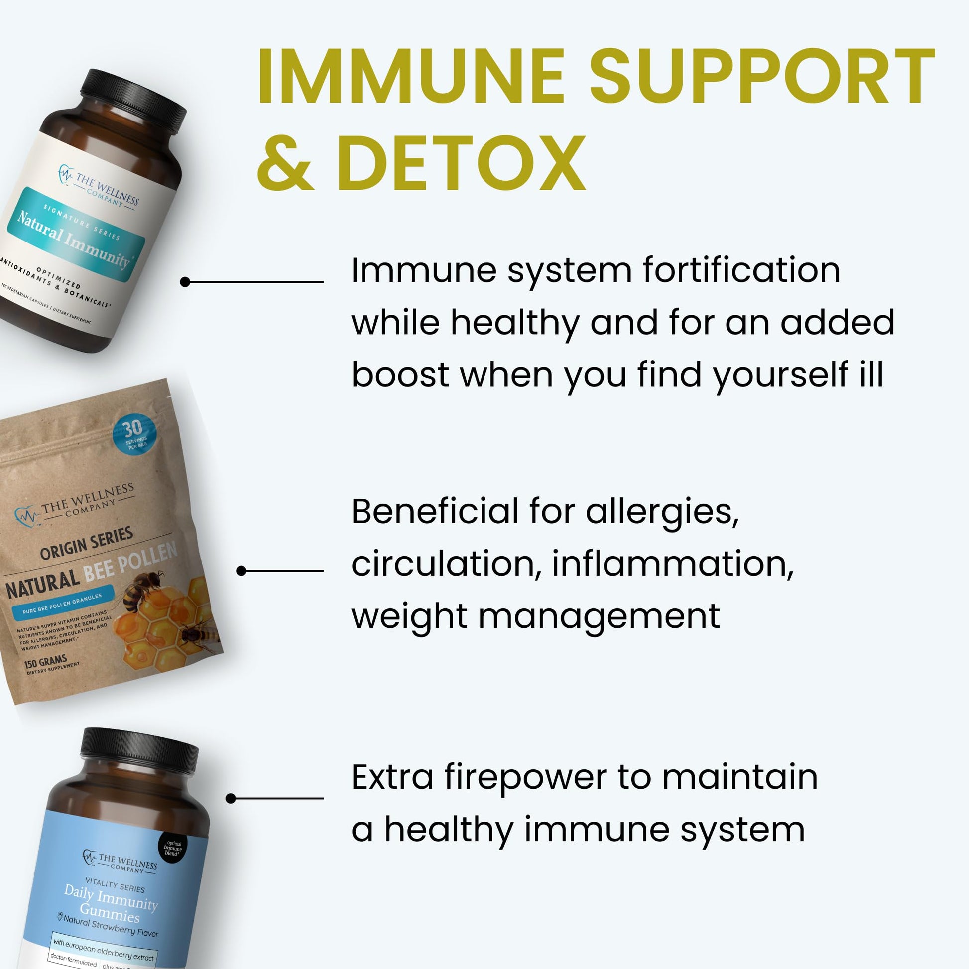 Natural Immunity - Botanical Immune Boost, Targeted Nutrients, T-Cell Support - Oregano, Reishi, Zinc, Vitamin C, Quercetin | 120 (2 Month Supply) The Wellness Company buy supplements canada
