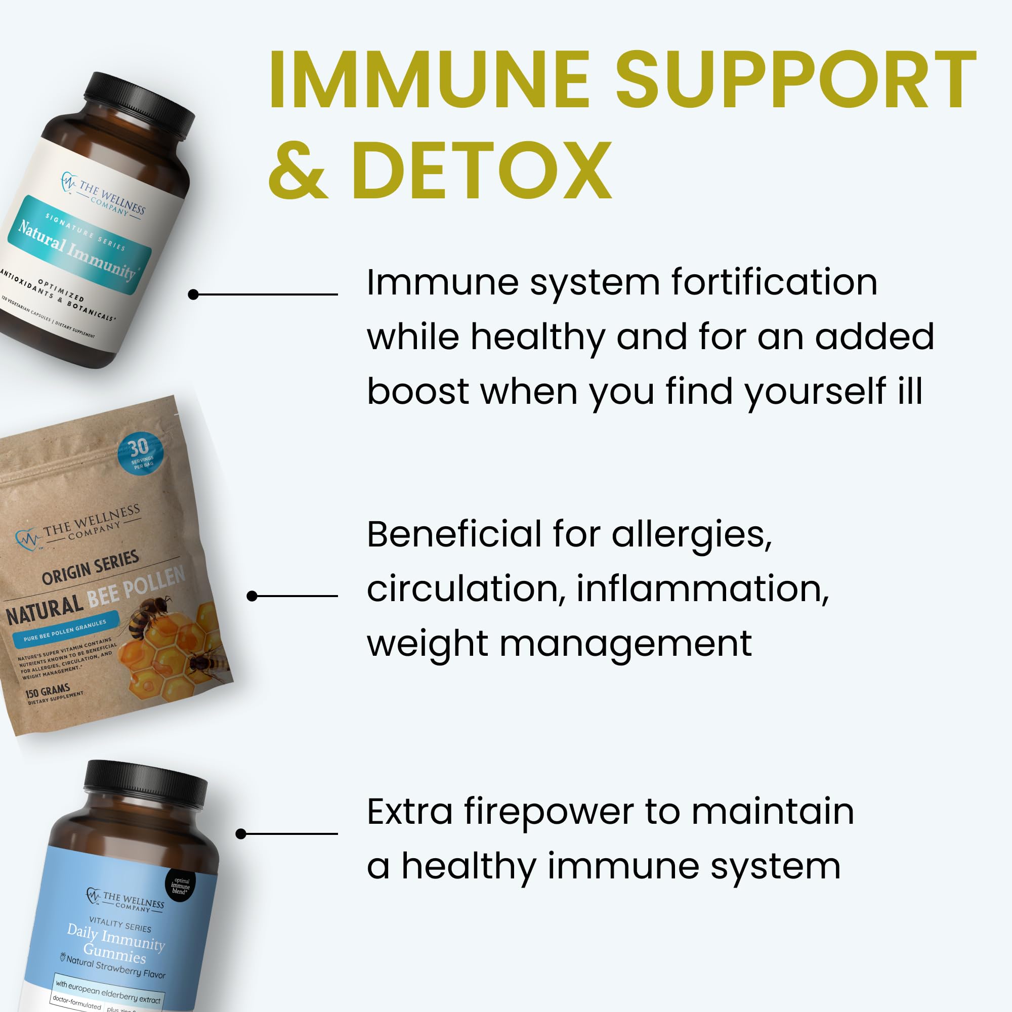 Natural Immunity - Botanical Immune Boost, Targeted Nutrients, T-Cell Support - Oregano, Reishi, Zinc, Vitamin C, Quercetin | 120 (2 Month Supply) The Wellness Company buy supplements canada