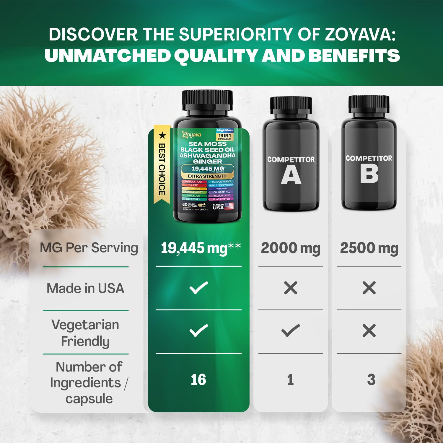 Zoyava Sea Moss 16-in-1 and Lutein 6-in-1 Bundle Zoyava buy supplements canada