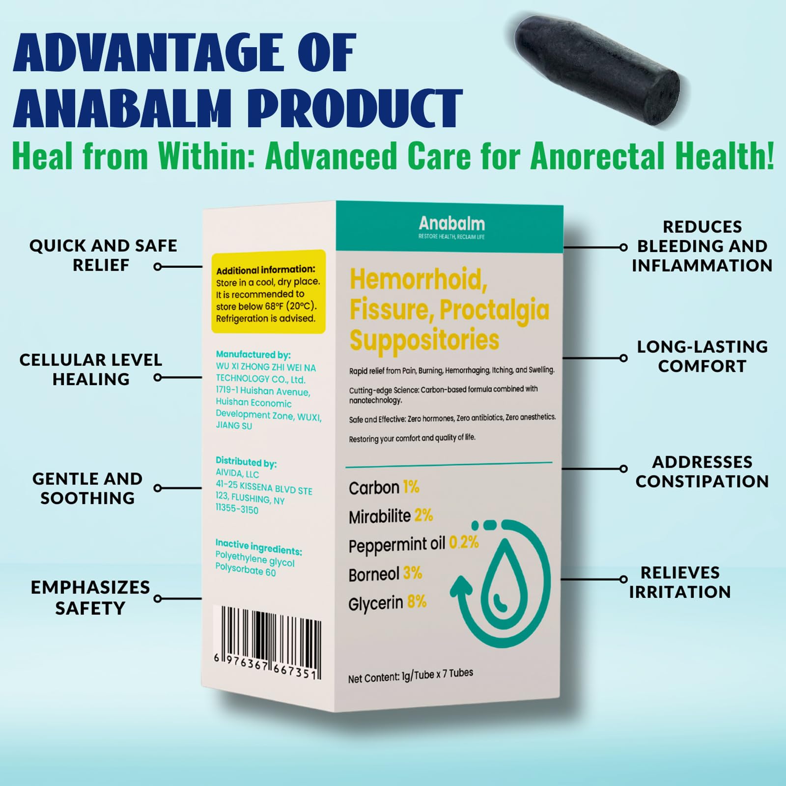 anabalm Hemorrhoid Treatment Suppositories, Natural Fissure Treatment for Anus Relief of Proctalgia, Pain, Itching, Swelling or Itch Discomfort - 7 Count anabalm buy supplements canada
