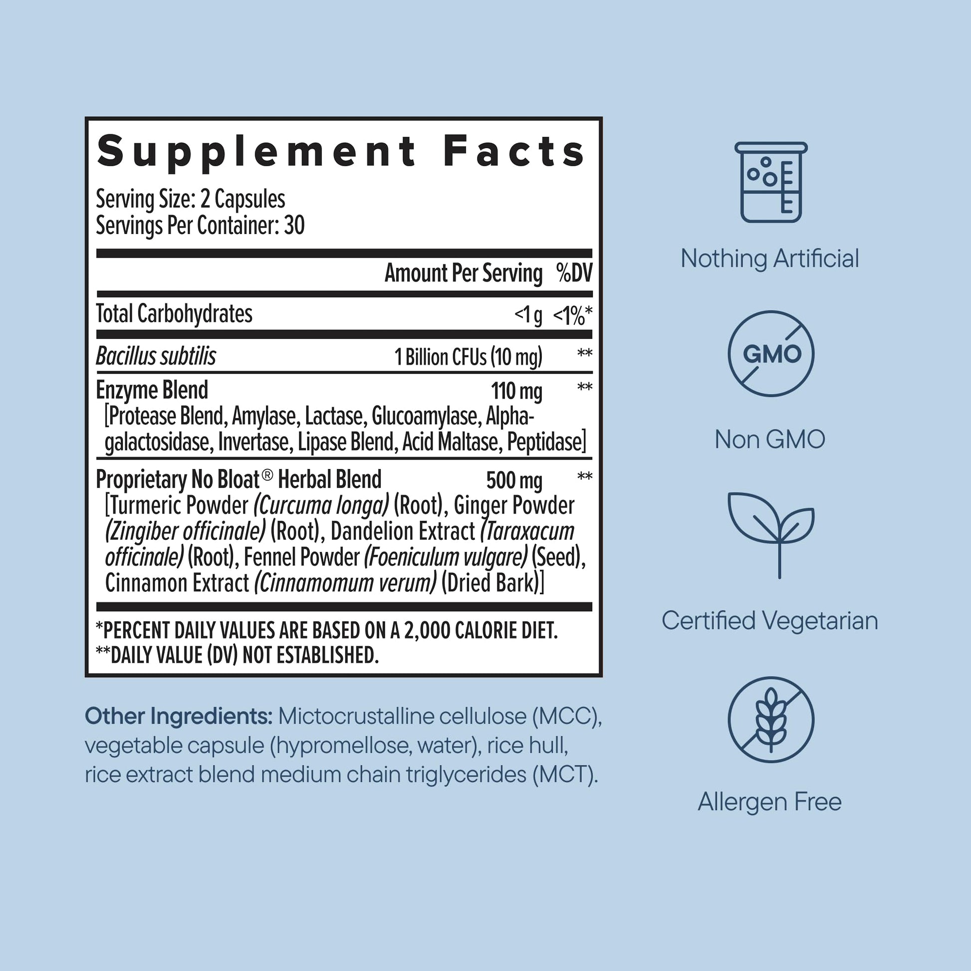 Zenwise Health No Bloat Digestive Enzymes for Gut Health, Gas & Bloating Relief - Multi Enzymes Digestion Supplement with Probiotics, Ginger, Turmeric Dandelion & Lactase - Men & Women - 60 Count Zenwise Health buy supplements canada