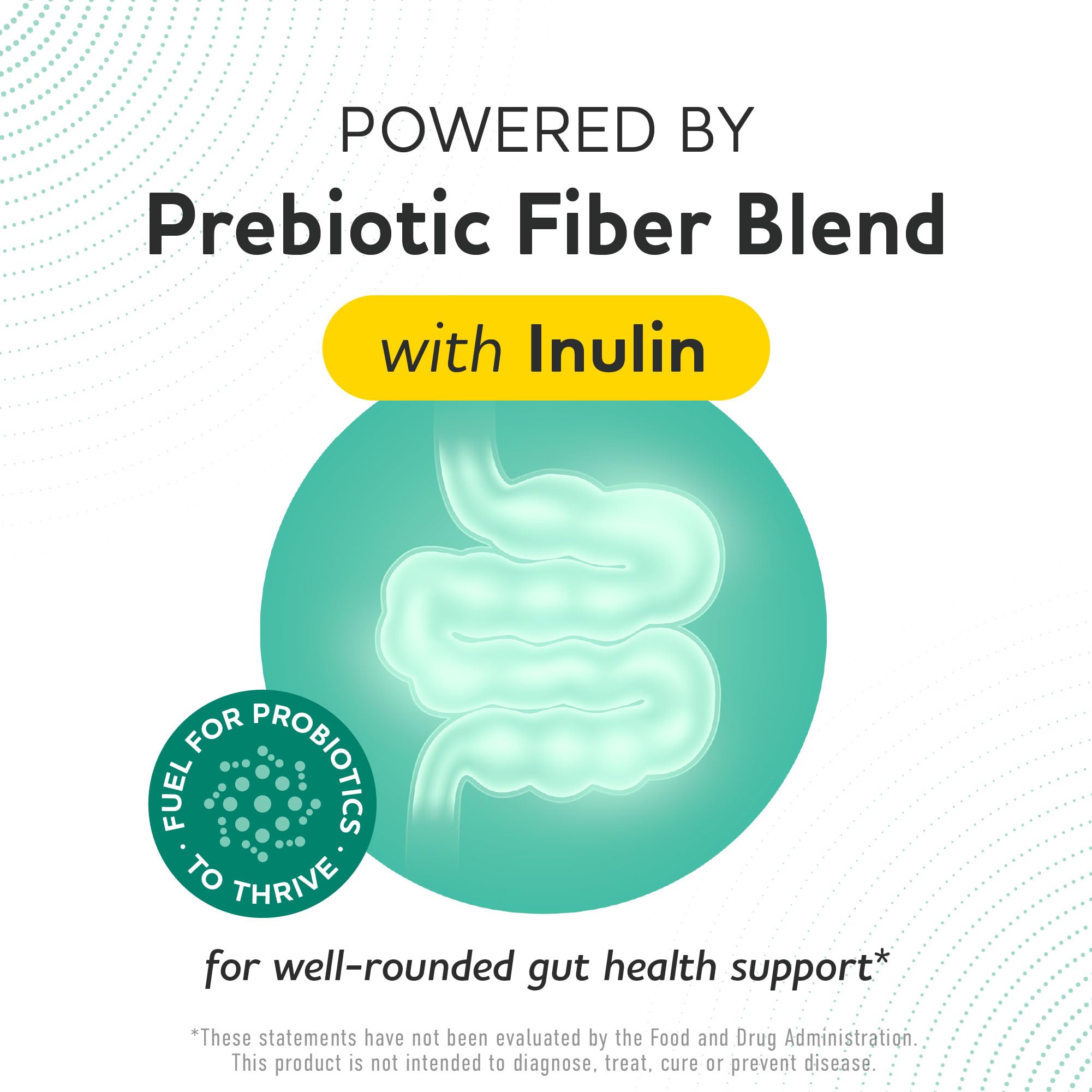 Prebiotics and Probiotics | 50 Billion CFU, 16 Probiotic Strains & Inulin Prebiotic Fiber | Delayed Release Capsules | Gut Health Support | Prebiotics and Probiotics for Women & Men | Non-GMO | 60 Ct MAV NUTRITION buy supplements canada