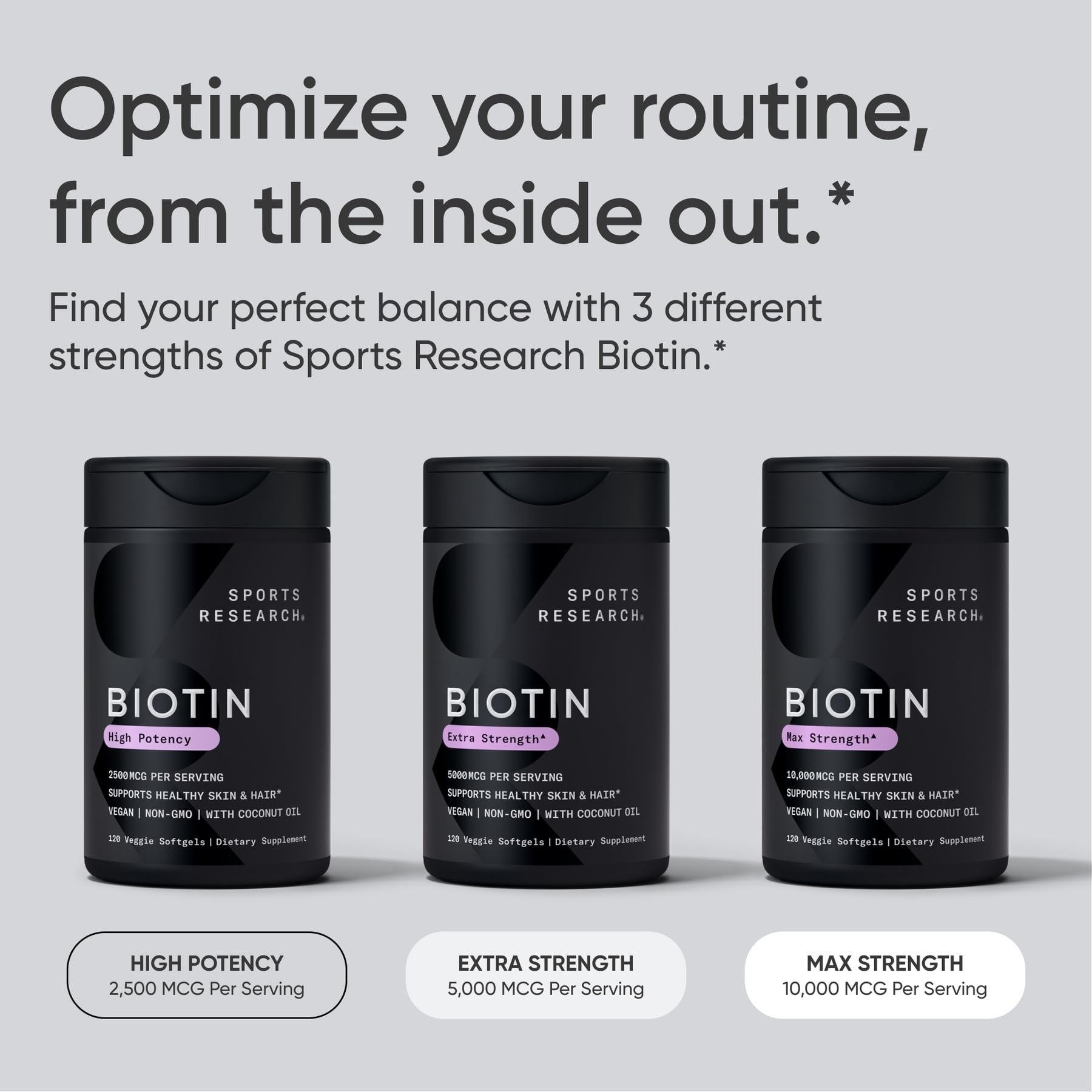 Sports Research® Biotin 10,000mcg with Organic Coconut Oil - Biotin (Vitamin B7) for Healthy Skin and Hair Support* - for Women and Men - Vegan, Non-GMO Sports Research buy supplements canada