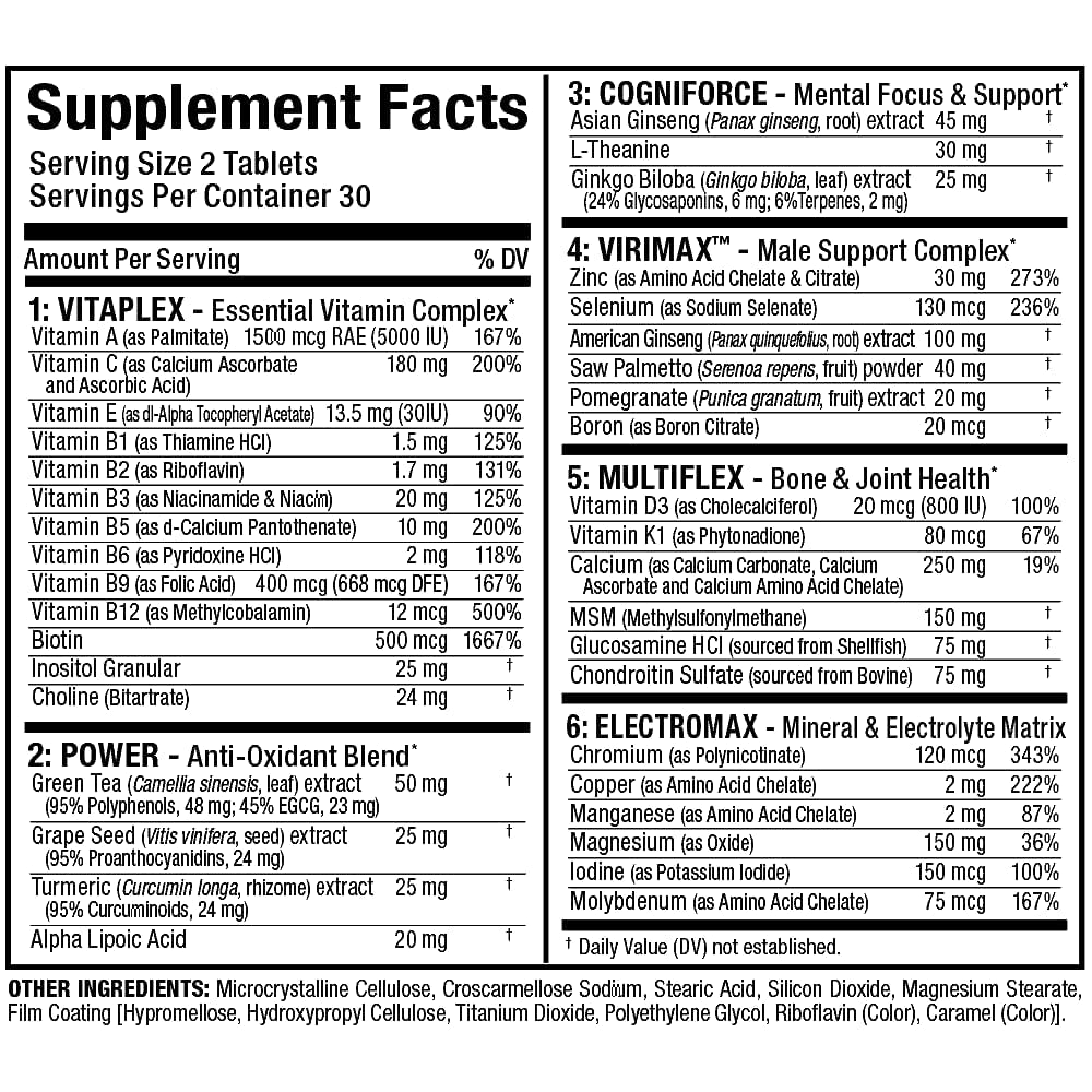 ALLMAX Nutrition Premium Vitaform, Performance Vitamin for Men, 60 Tablets ALLMAX buy supplements canada