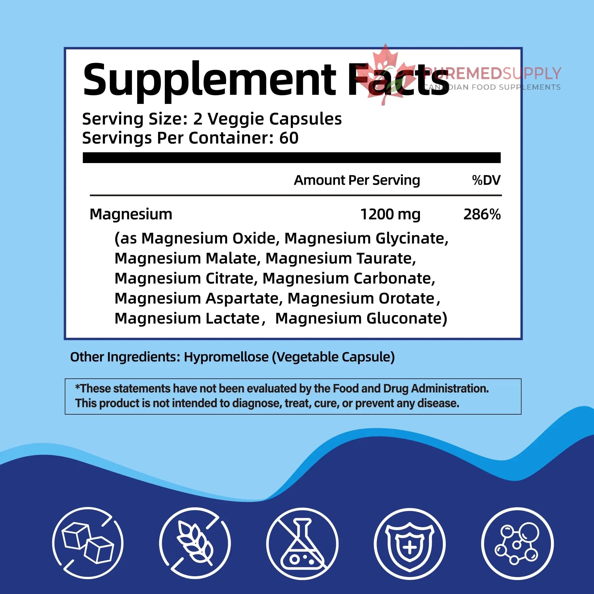 Magnesium Complex Supplement with 10 Forms of Elemental Magnesium, 1200 mg per Serving, Magnesium Glycinate, Citrate, Malate & Taurate, High Absorption Vegan Capsules, Non-GMO HiPlus buy supplements canada