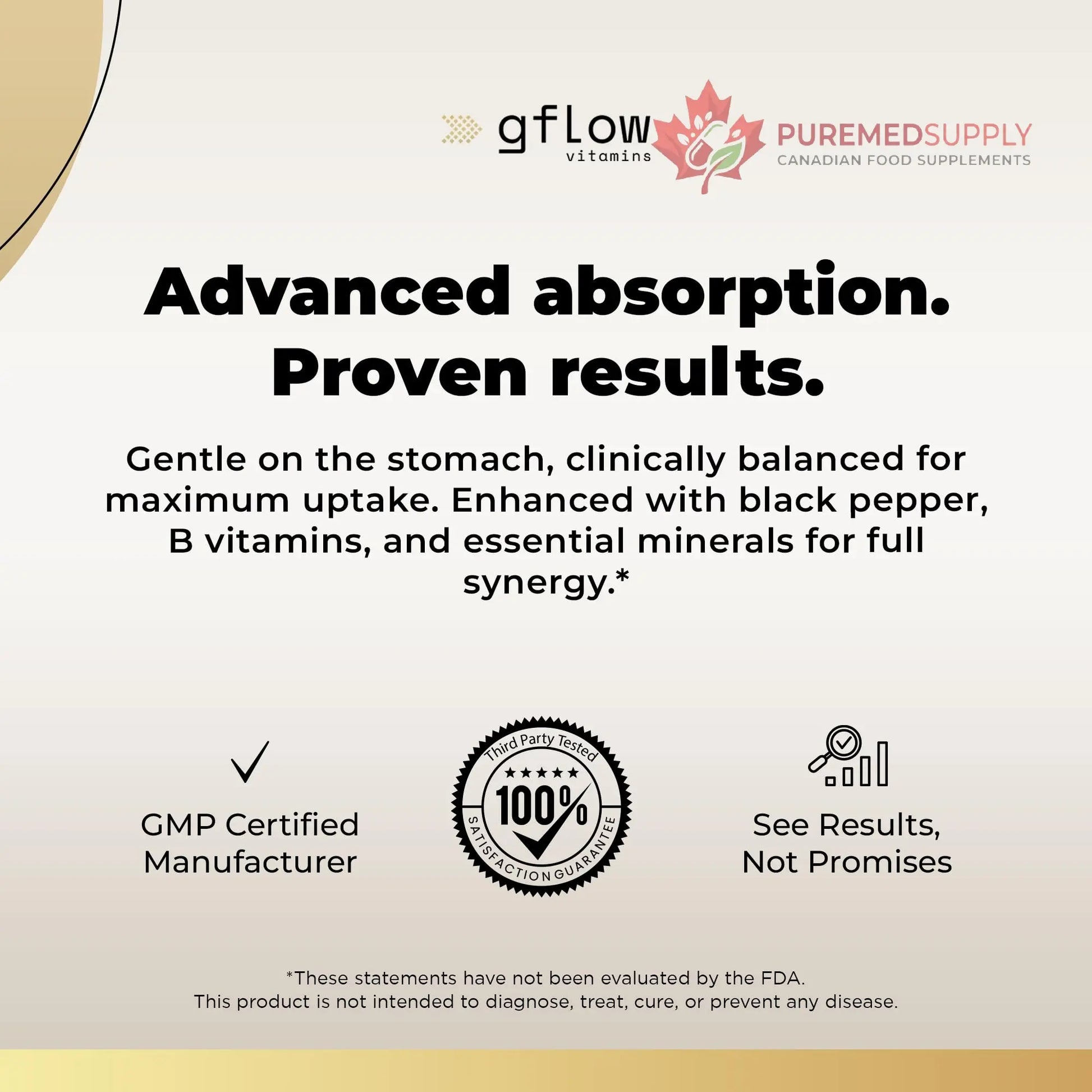 gflow vitamins Magnesium Complex Supplement - 10 Active Forms, Glycinate, Citrate, Malate, Oxide, Taurate, Aspartate, Gluconate, Ascorbate, Lactate, Carbonate, Plus More with Vitamin C B1 B2 B6 B12 gflow vitamins buy supplements canada