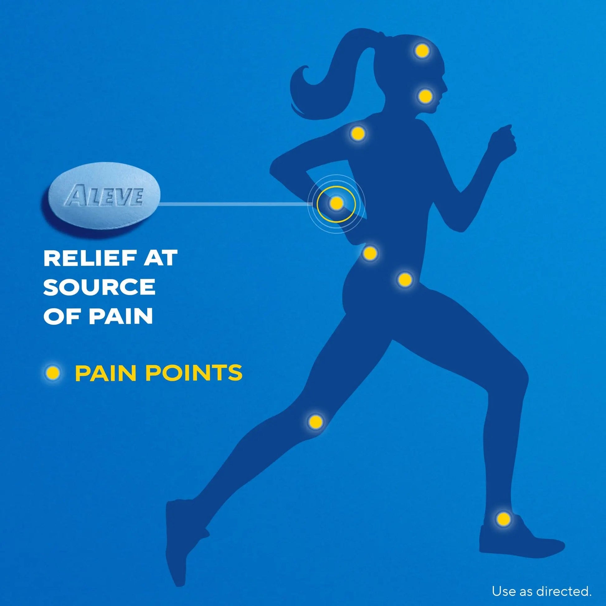 Aleve Pain Relief Naproxen Sodium Caplets ‐ 50 Count Aleve buy supplements canada
