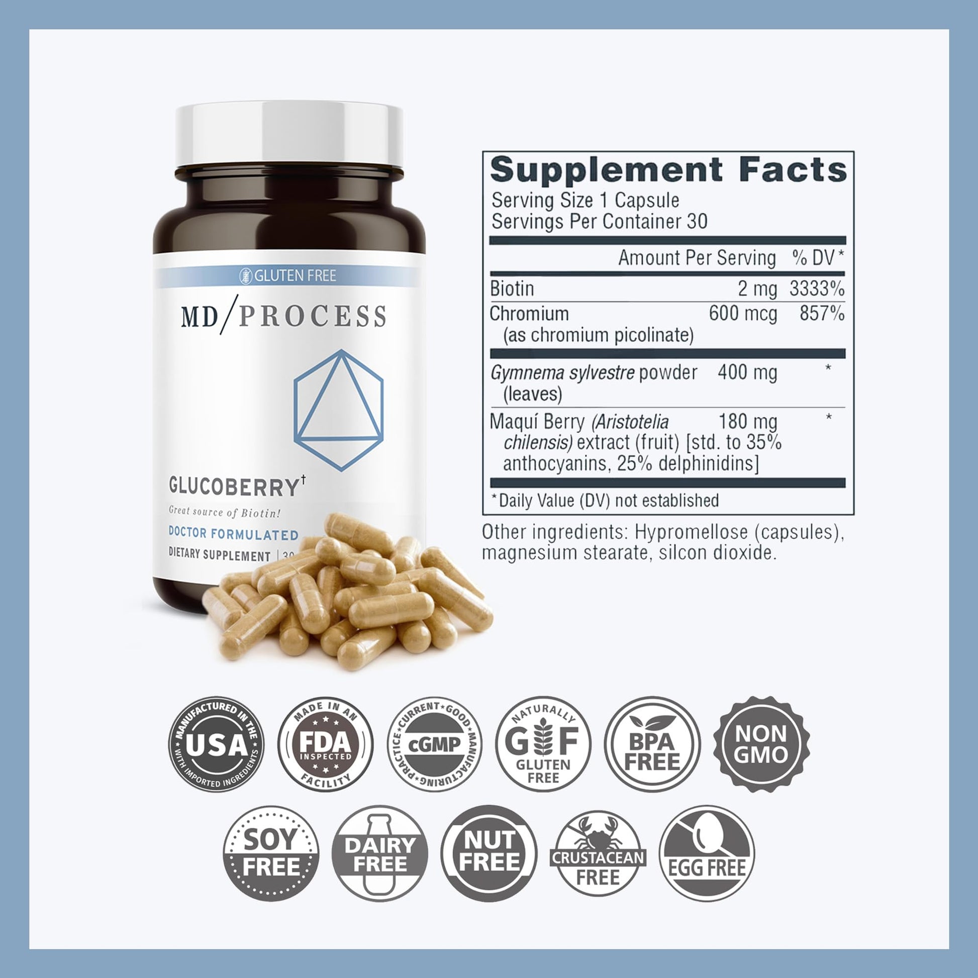 MD Process GlucoBerry Maqui Berry Extract with Chromium Picolinate for Blood Health Support - with Biotin and Gymnema Sylvestre - Doctor Formulated - 30 Capsules MD Process buy supplements canada