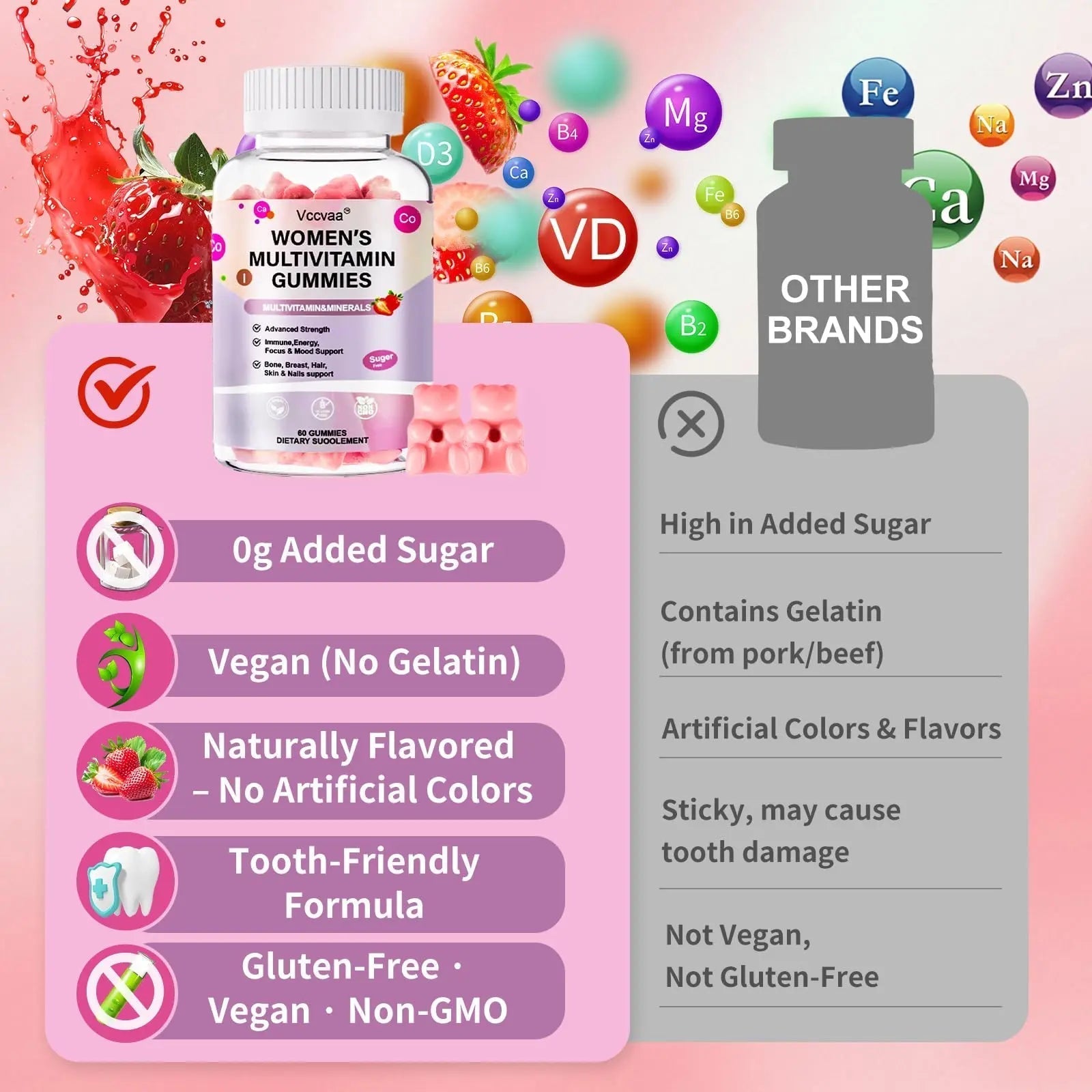 Vccvaa Sugar Free Multivitamin Gummies for Women 14+ with Iron, Inositol, Folate, Vitamins A C D3 E B12 K2, Herbal & Mineral Blend Vccvaa buy supplements canada