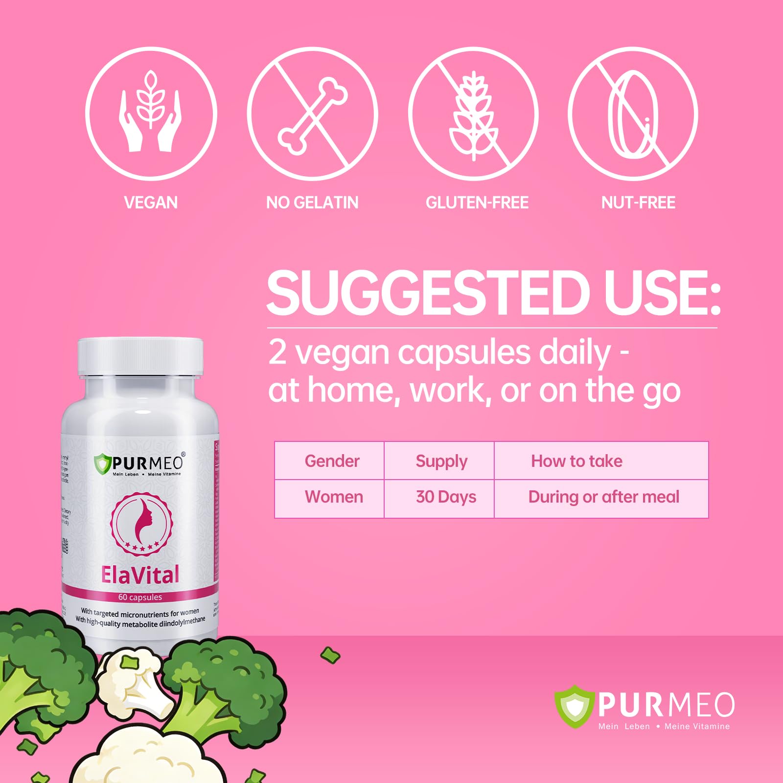 purmeo DIM Supplement for Women, Patented Formula Diindolylmethane Support Estrogen Hormone Balance & Breast Health, Non-GMO, 60ct Vegan Capsules purmeo buy supplements canada