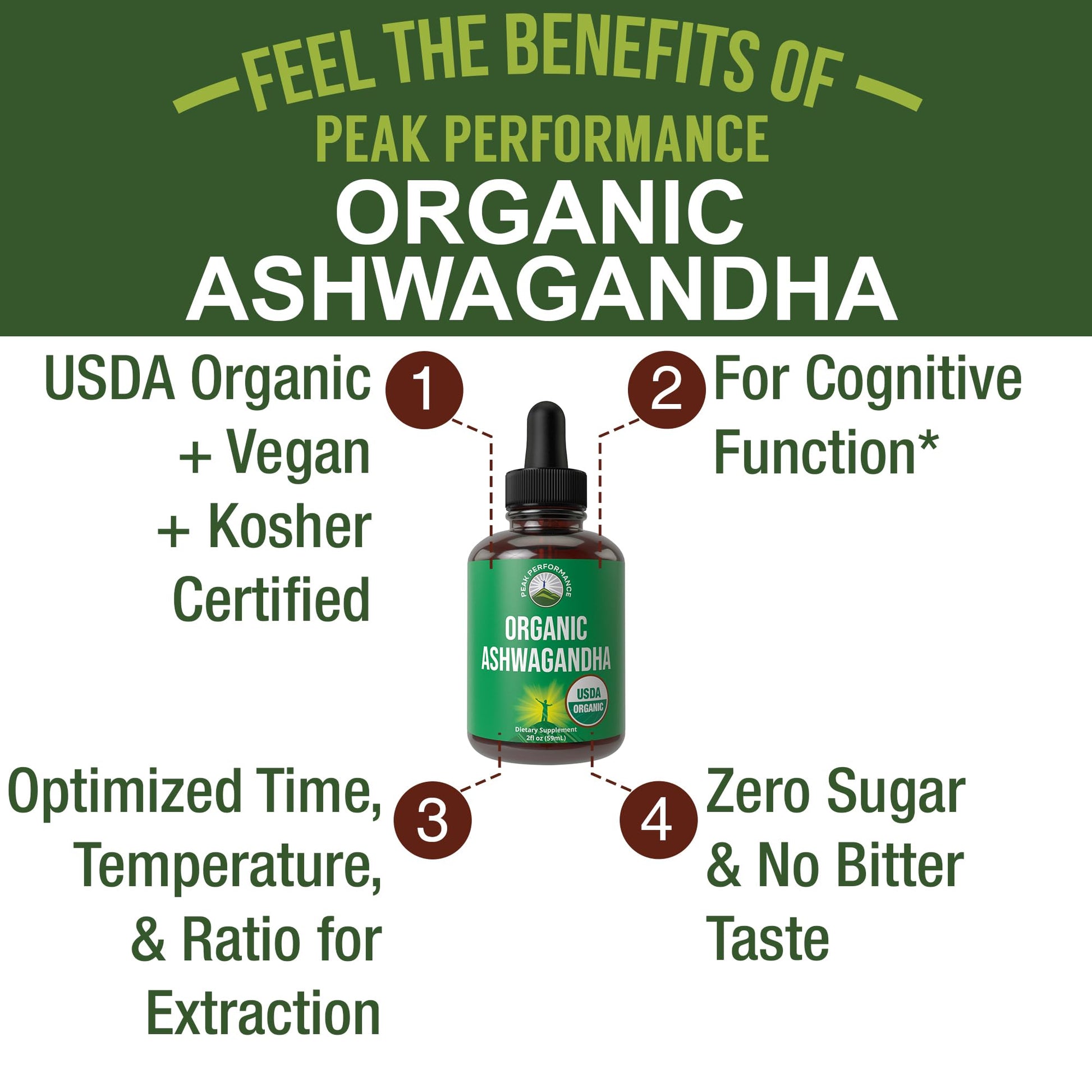 Ashwagandha Liquid Drops. USDA Organic Vegan Supplement. Extra Strength Ashwagandha Root Extract for Women, Men, Kids. with Adaptogens. Zero Sugar, Organic, Gluten Free Tincture Supplements. Peak Performance buy supplements canada