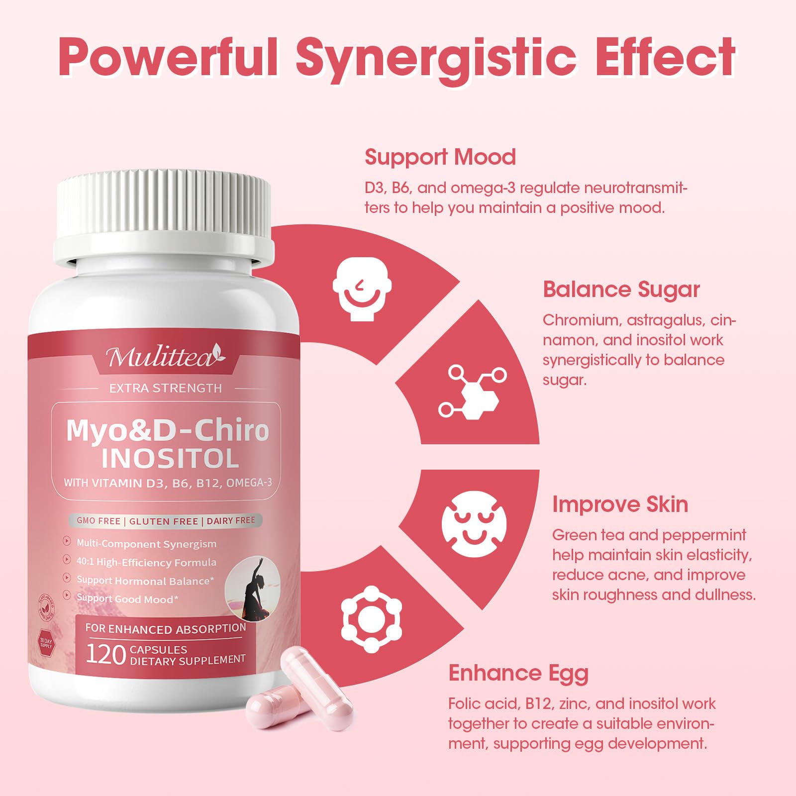 Mulittea Myo-Inositol & D-Chiro Supplement for Women - 14-in-1 Liposomal Inositol with Folic Acid,Omega-3 & Multivitamin for Hormone Balance,Support Ovarian,Skin & Mood- 40:1 Vegan 120 Capsules Mulittea buy supplements canada
