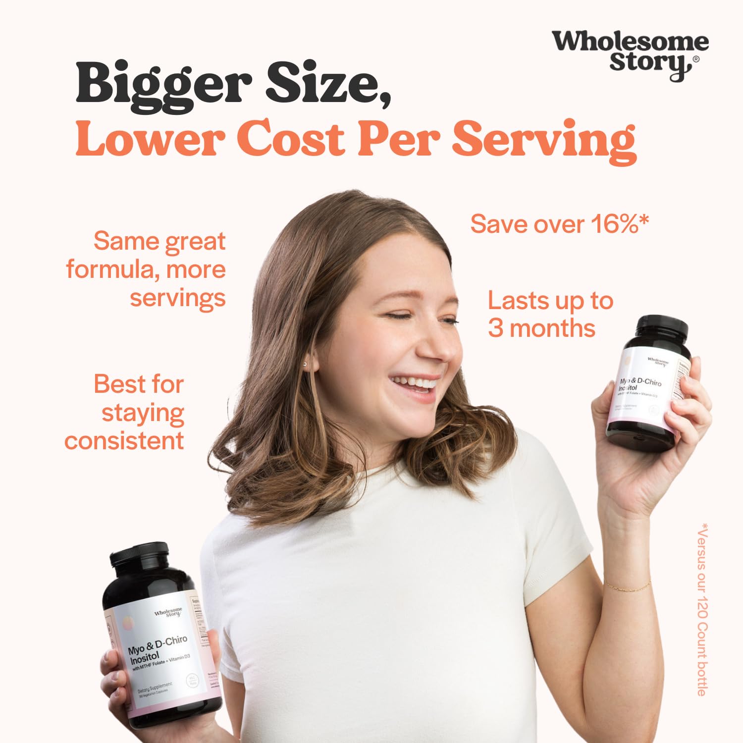 Wholesome Story Myo-Inositol & D-Chiro Inositol Supplement for Women | Fertility Supplements for Hormonal Balance & Ovarian Health Support Wholesome Story buy supplements canada