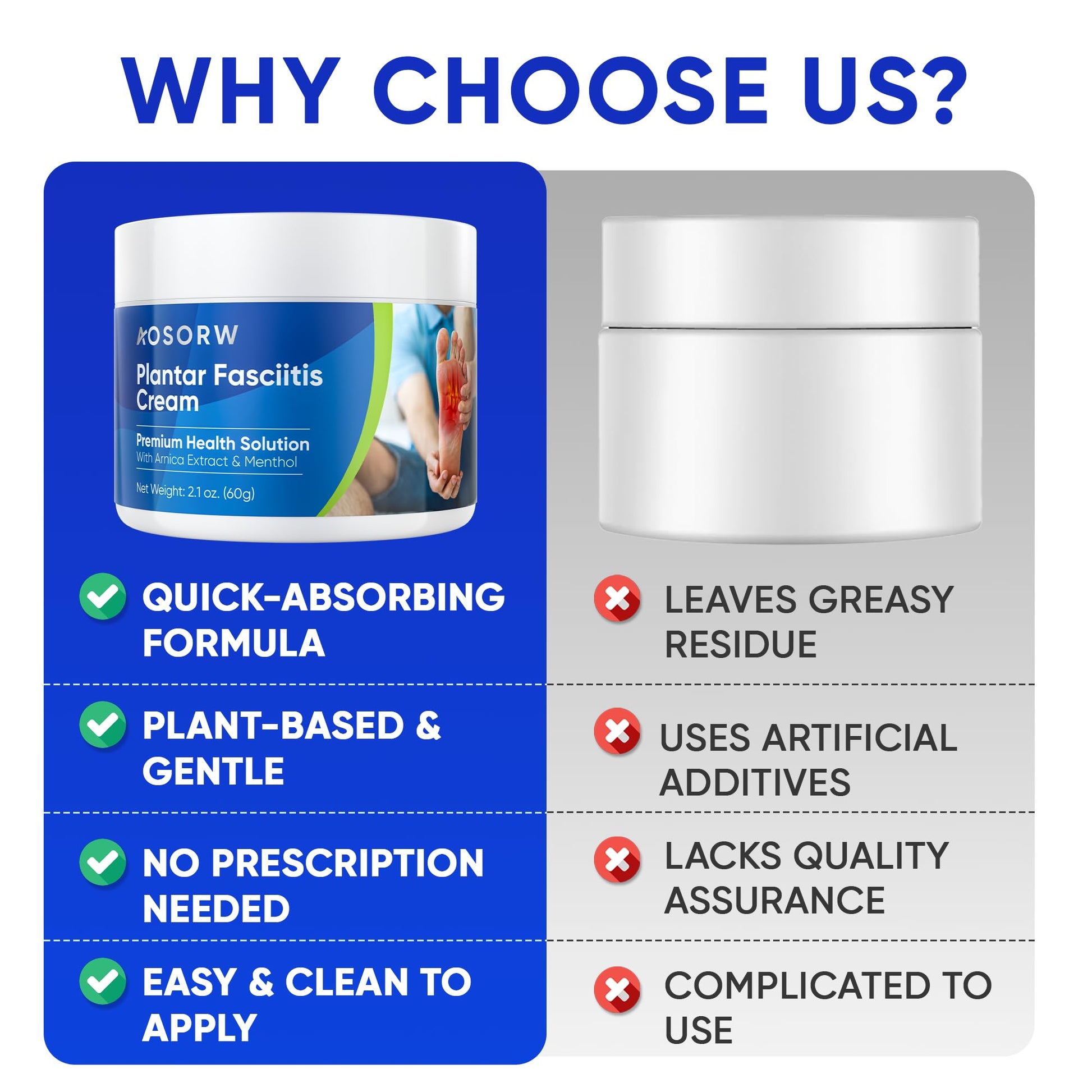 AOSORW Plantar Fasciitis Relief Cream - Natural Herbal Formula for Foot, Heel Spur, Ankle, Leg & Hand Discomfort - Premium Health Care Products - 60g (Pack of 1) AOSORW buy supplements canada