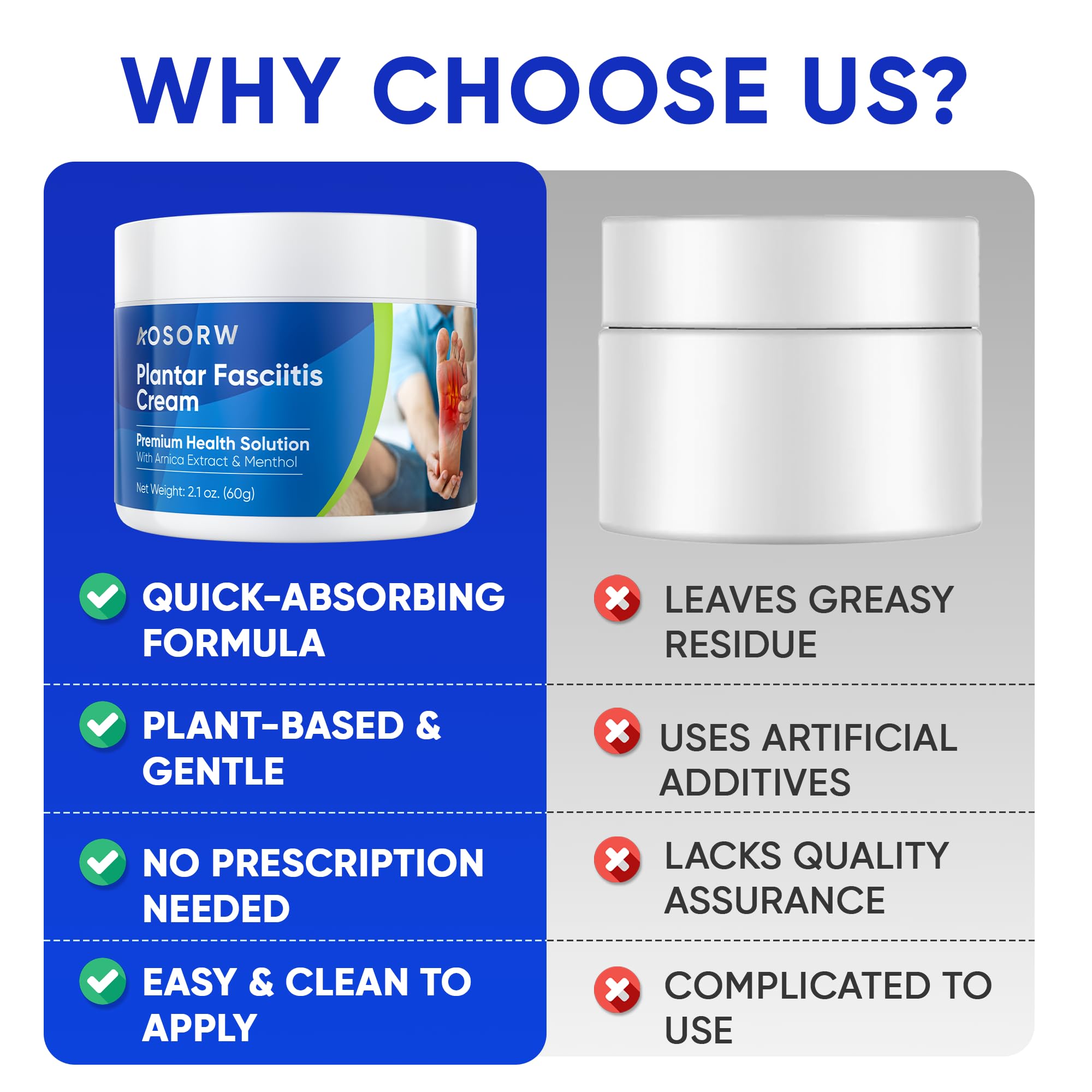 AOSORW Plantar Fasciitis Relief Cream - Natural Herbal Formula for Foot, Heel Spur, Ankle, Leg & Hand Discomfort - Premium Health Care Products - 60g (Pack of 1) AOSORW buy supplements canada