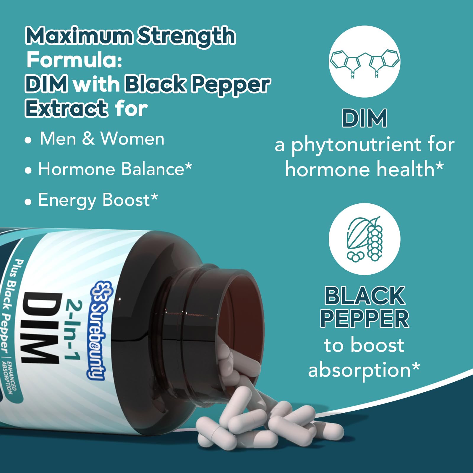 Surebounty DIM Supplement 300mg for Women & Men, Estrogen Balance & Metabolism, Hormone Balance, Menopause Support, Energy Maintainence, High Absorption with Black Pepper Extract, 120 Caps Surebounty buy supplements canada