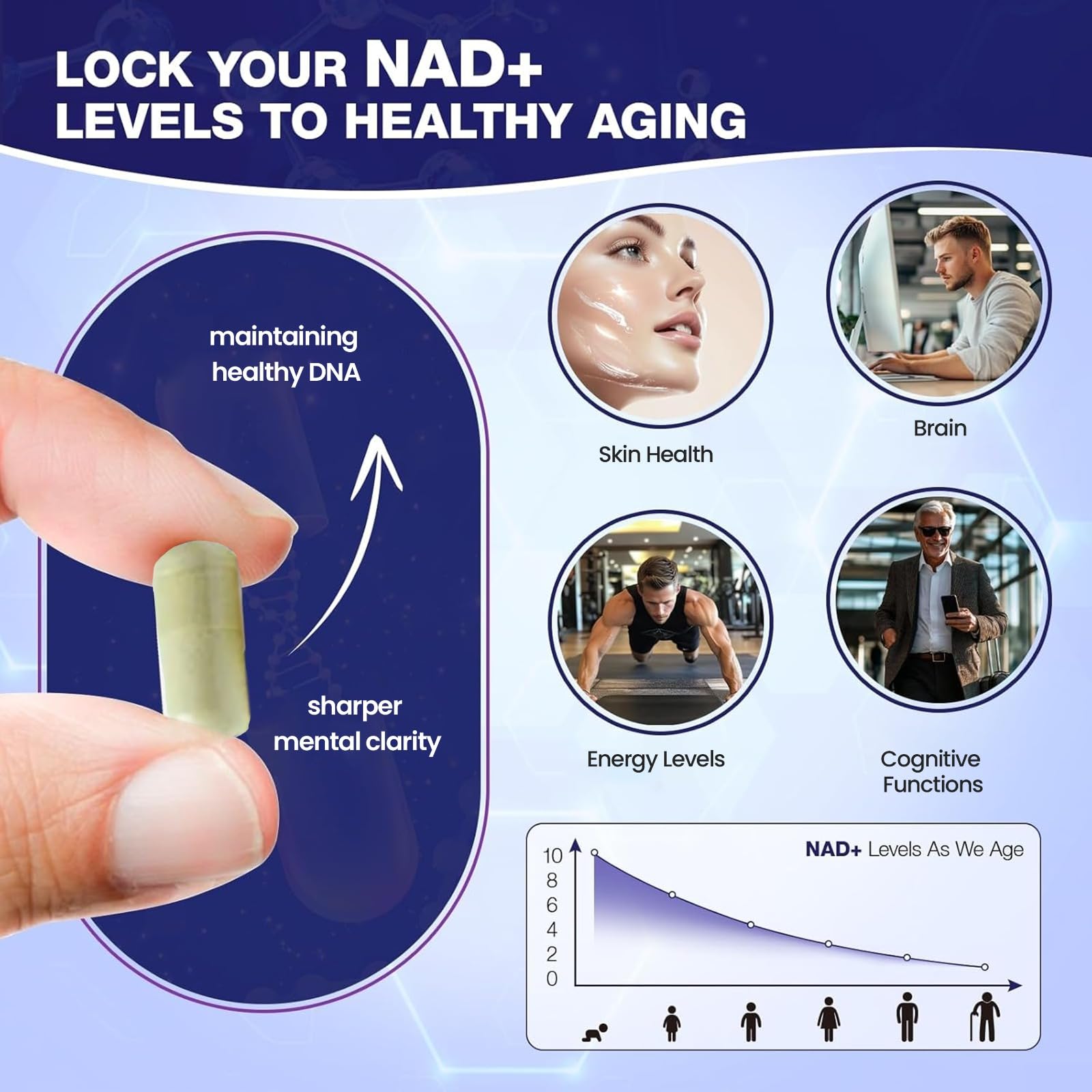 Mila Miamor NAD+ for Cellular Energy & Anti-Aging Supplement| Boost Focus, Vitality & Mitochondrial Function | Supports DNA Repair, Brain Health & Endurance | Non-GMO, Gluten-Free | 60 Capsules Mila Miamor buy supplements canada