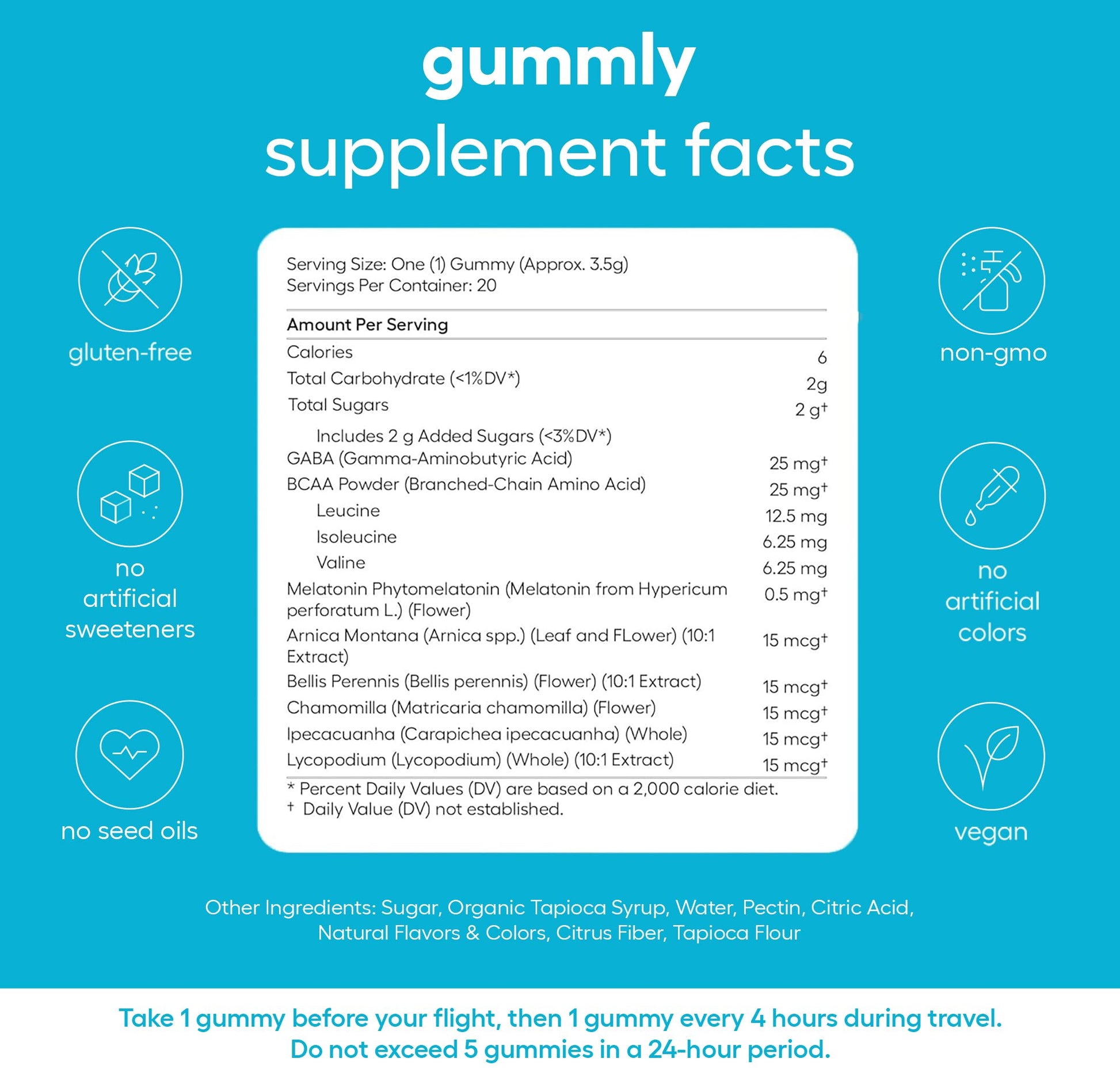 Jet Lag Remedy for Travel Gummies • No Jet Lag Pills Alternative • Travel Essentials • Support Adjustment to Time Zones and Circadian Rhythm • Delicious Tropical Berry Flavor • 20 Gummies 3-5 Trips Gummly buy supplements canada