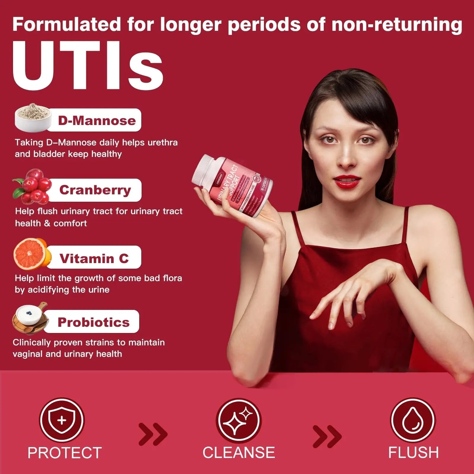 ZEBORA Urinary Tract Health for Women - Vaginal Probiotics for Women Digestive Health and pH Balance - D Mannose Supplements with Cranberry to Cleanse Urinary Tract & Bladder - 90 Capsules ZEBORA buy supplements canada