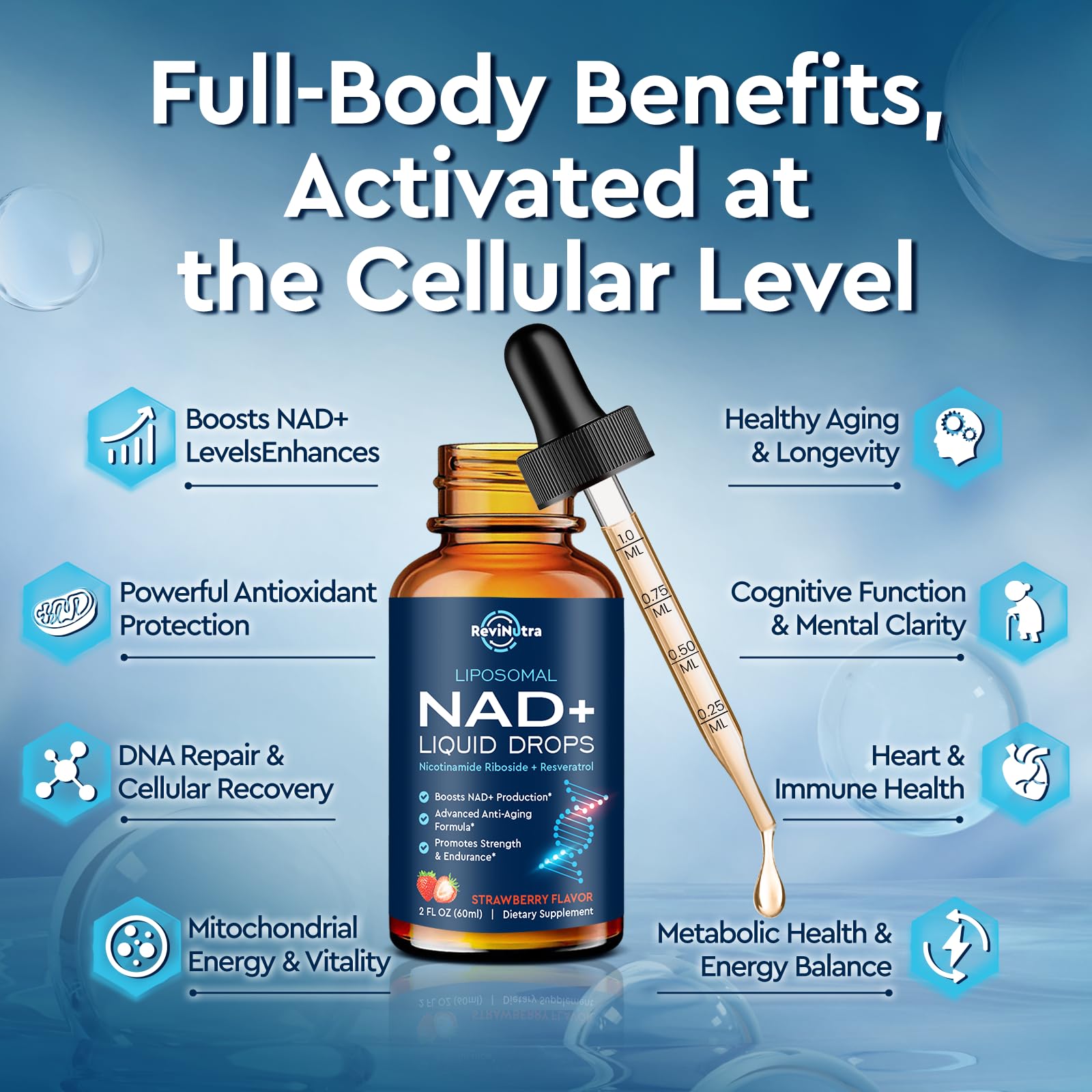 Liposomal NAD+ Liquid Supplement, Nad Resveratrol Supplement for Women & Men, Nicotinamide Riboside with PQQ, CoQ10, Quercetin for Anti-Aging, Brain, Cellular Energy Health, Strawberry Flavor, 2 Fl Oz ReviNutra buy supplements canada