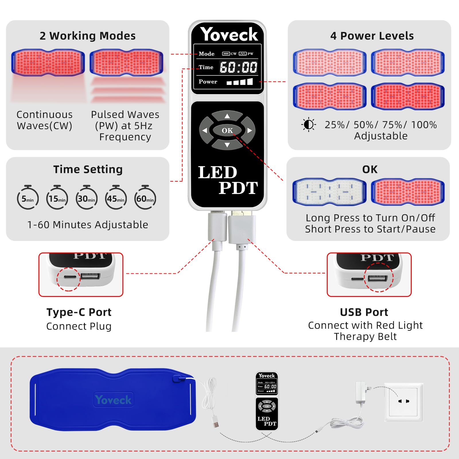 Yoveck Red Light Therapy Belt, Silicone Red Light Therapy Pad Near Infrared Light Therapy Yoveck buy supplements canada