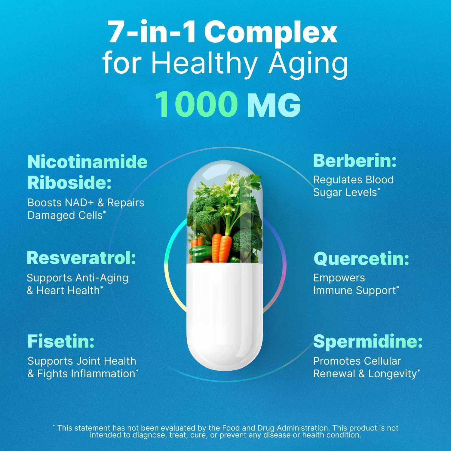 AdvantageNutra Liposomal Nicotinamide Riboside NR Supplement Resveratrol NAD : Nicotinamide 500mg w/Fisetin, Resveratrol Powder Spermidine Berberine NAD Resveratrol Supplement 500 mg - 60 caps 1 Pack AdvantageNutra buy supplements canada