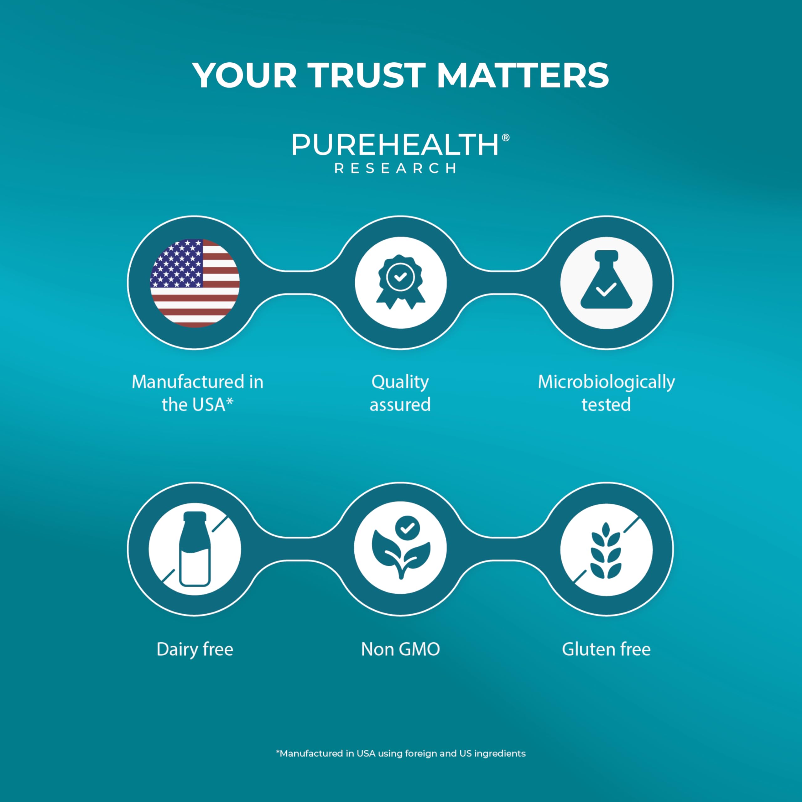 PUREHEALTH RESEARCH Joint Support NEM Eggshell Membrane with Boswellia Extract, Calcium & Turmeric, 60 Capsules PUREHEALTH RESEARCH buy supplements canada