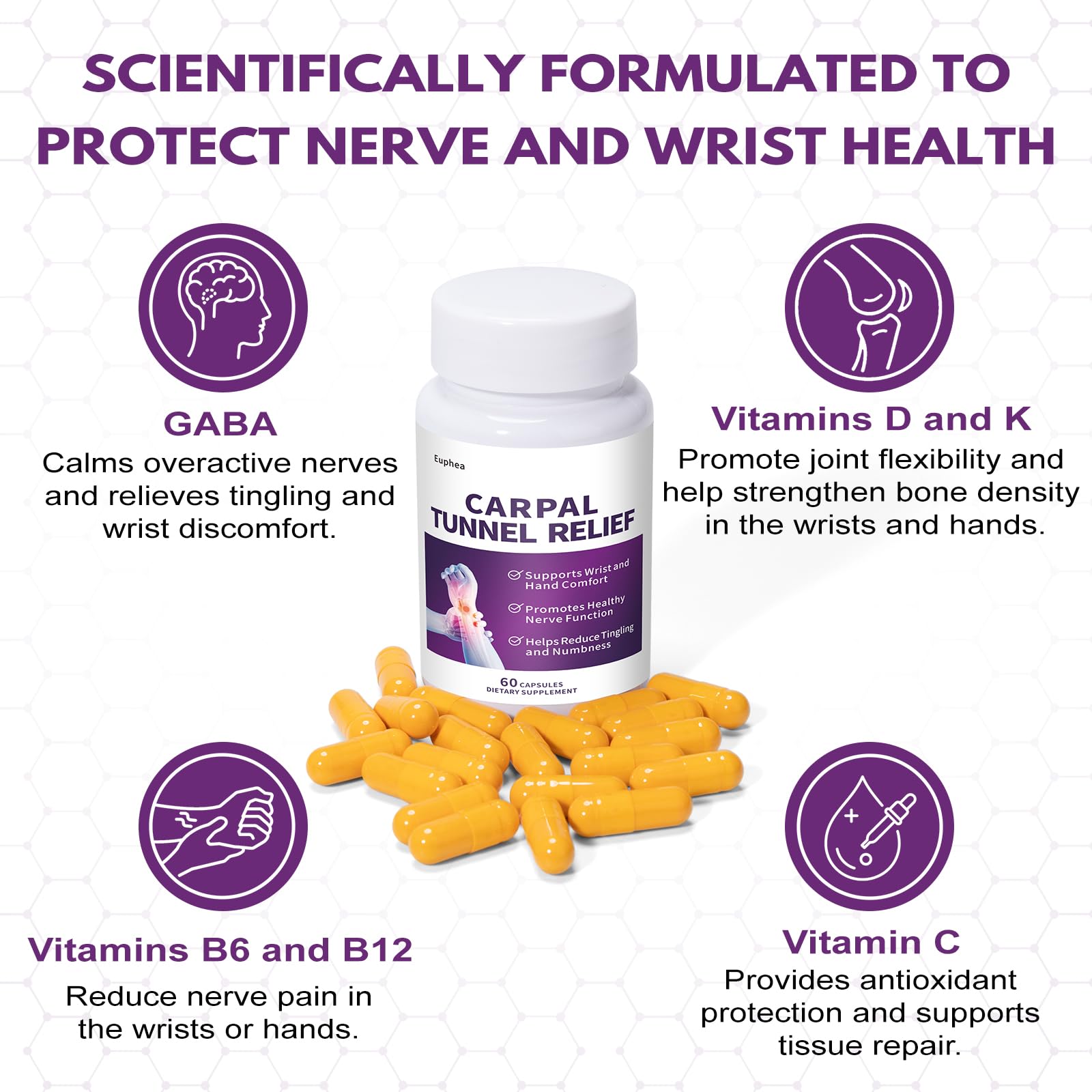 Euphea Carpal Tunnel Relief & Wrist Support Supplement, Helps Ease Tingling & Numbness,Vitamins B6, B12, C, D, K + GABA,60 Capsules Euphea buy supplements canada