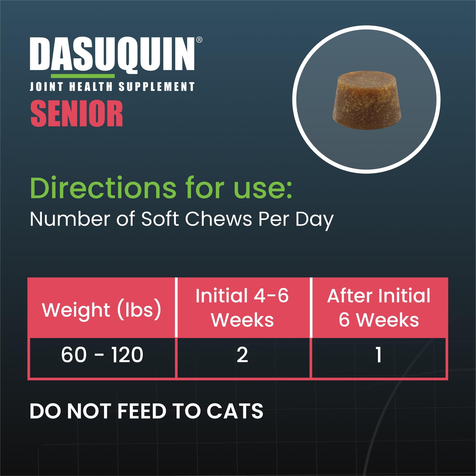 Nutramax Dasuquin Joint Health Supplement for Large Senior Dogs – for Immune Support, Skin & Coat Health, and Brain Health, 84 Soft Chews Nutramax Laboratories buy supplements canada