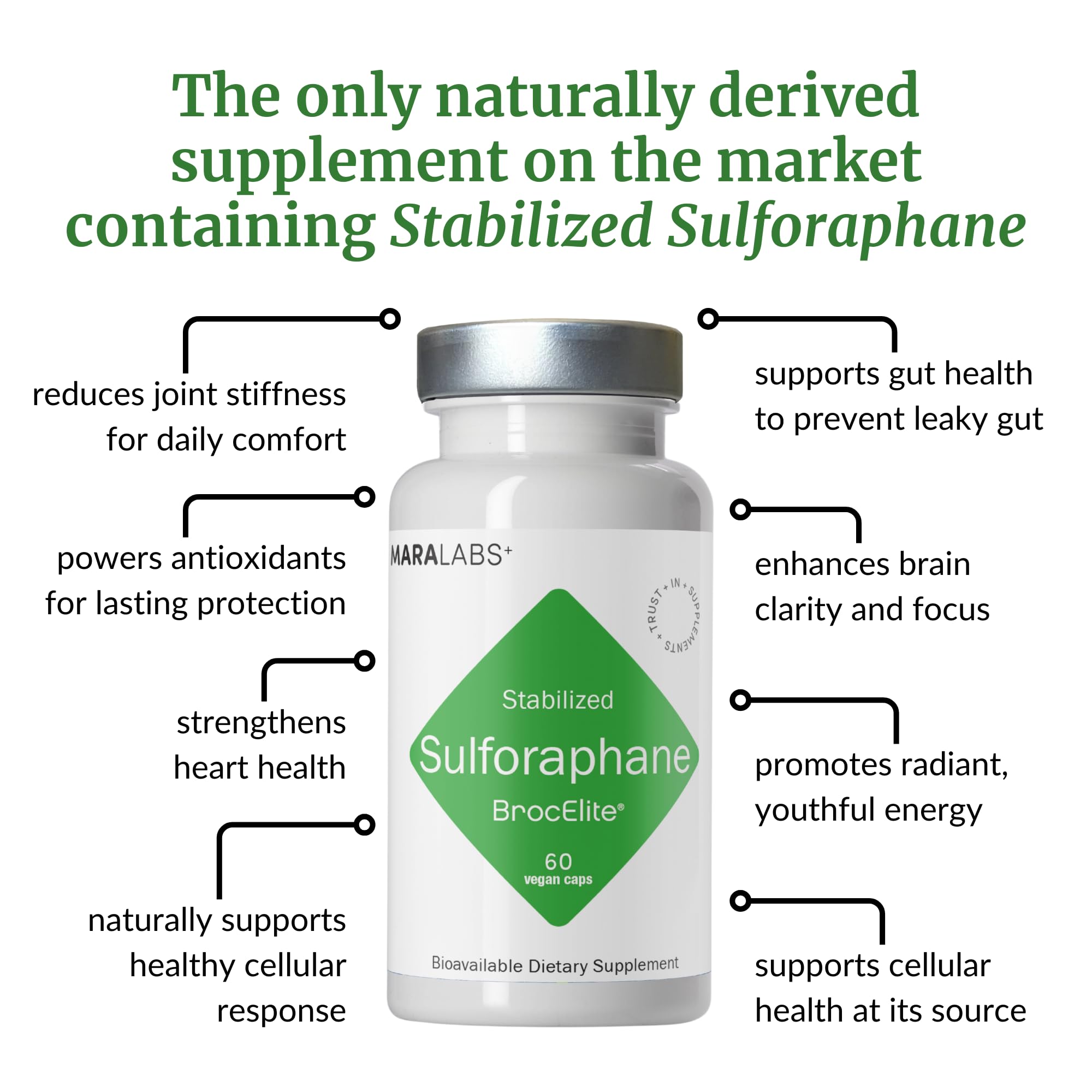BrocElite Mara Labs Plus | Stabilized Broccoli Sulforaphane Supplement | Glyphosate Residue Free Certified – Third-Party Tested | 60 Vegan Capsules BrocElite buy supplements canada