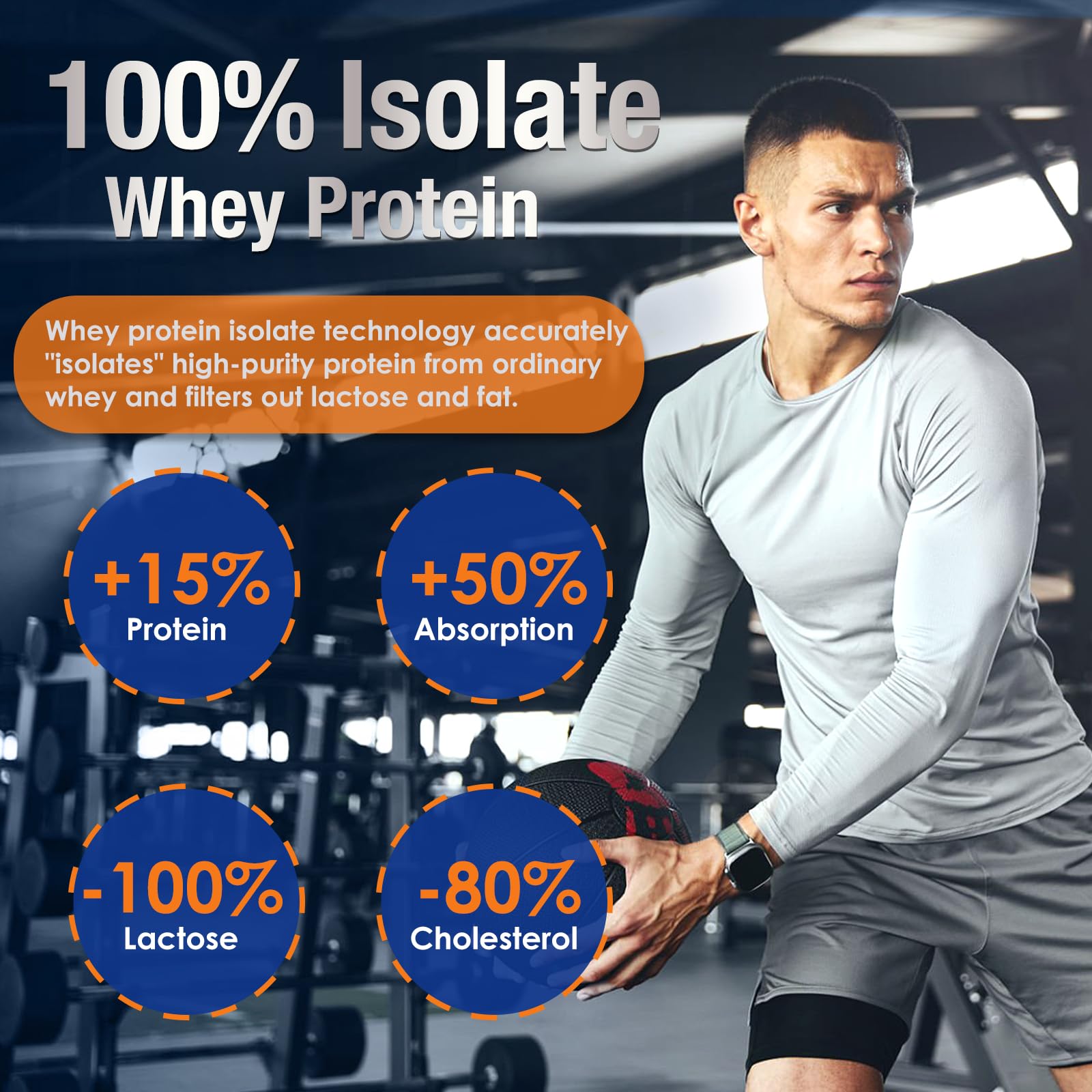 DRFOSTER Whey Protein Powder Isolate - Unflavored, Grass-Fed, 26g Protein & 6g BCAAs for Muscle Growth & Recovery DRFOSTER buy supplements canada