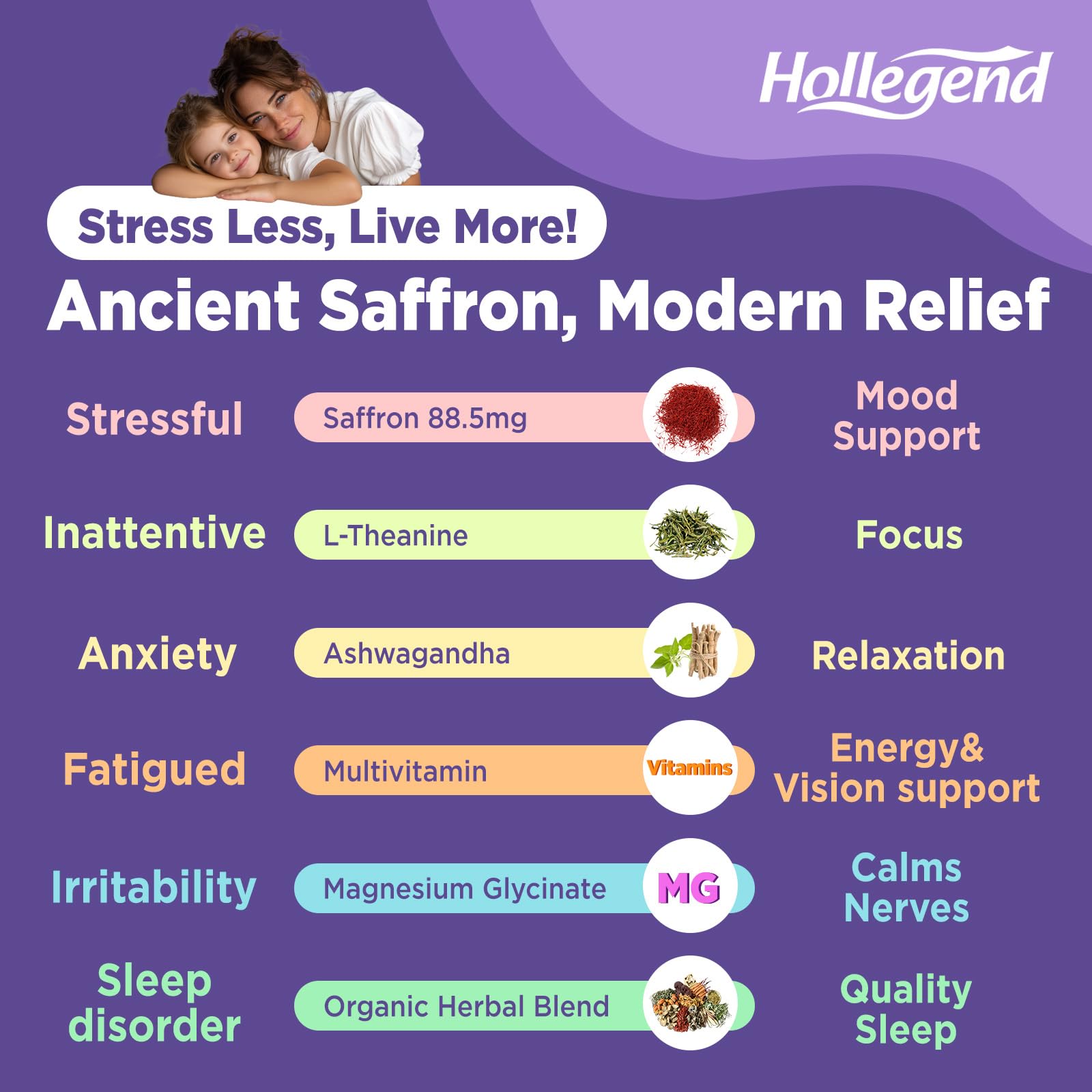 HOLLEGEND Liposomal Saffron Drops for Kids & Adults, Organic Saffron Supplement w/Magnesium, L-Theanine and Vitamins for Stress, Focus, Vision and Energy Support, Vegan, Natural Lemon Flavor, 2 FL OZ HOLLEGEND buy supplements canada