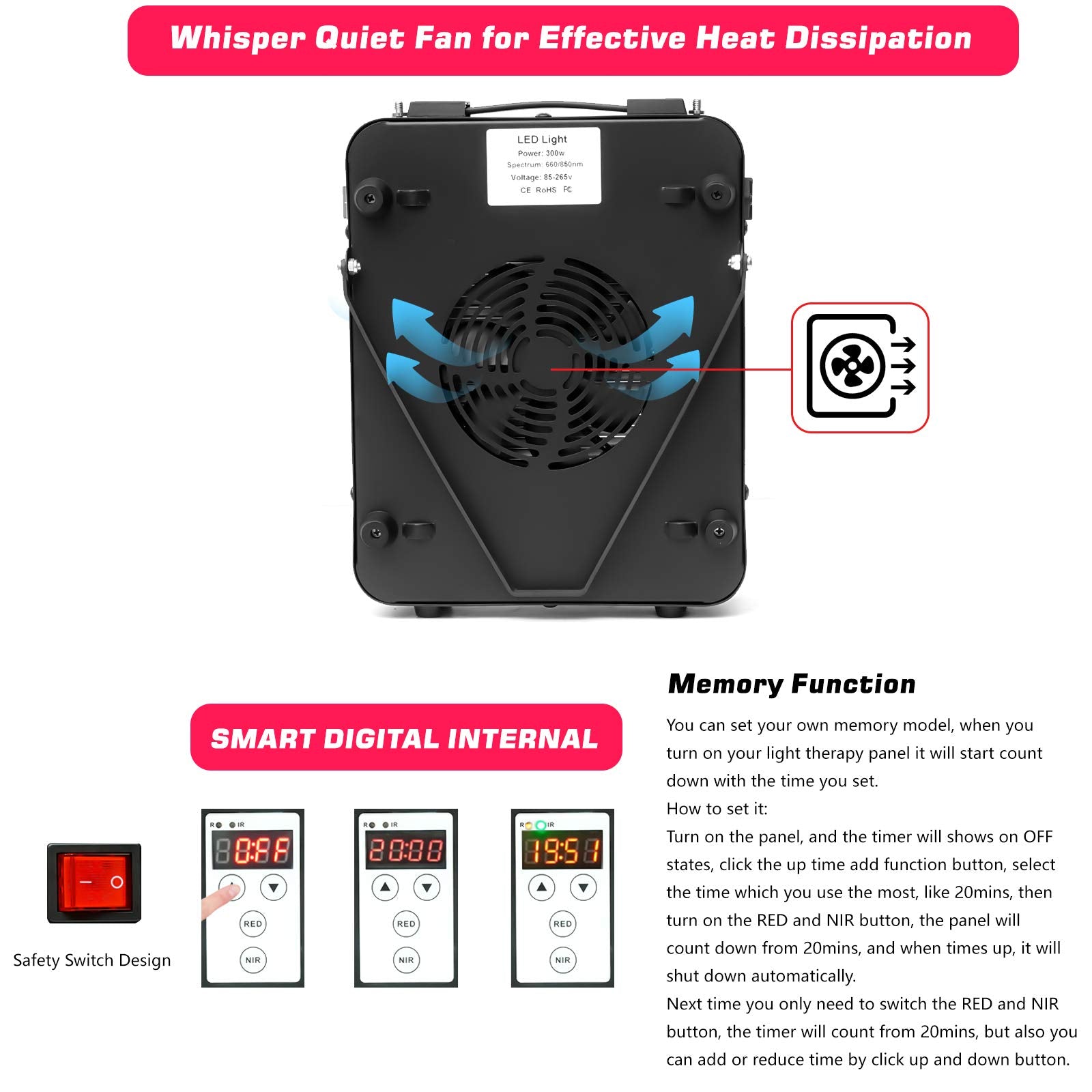 Red Light Therapy Device - Near Infrared Light Therapy with Timer, 60 Clinical Grade LEDs ECOGUN buy supplements canada