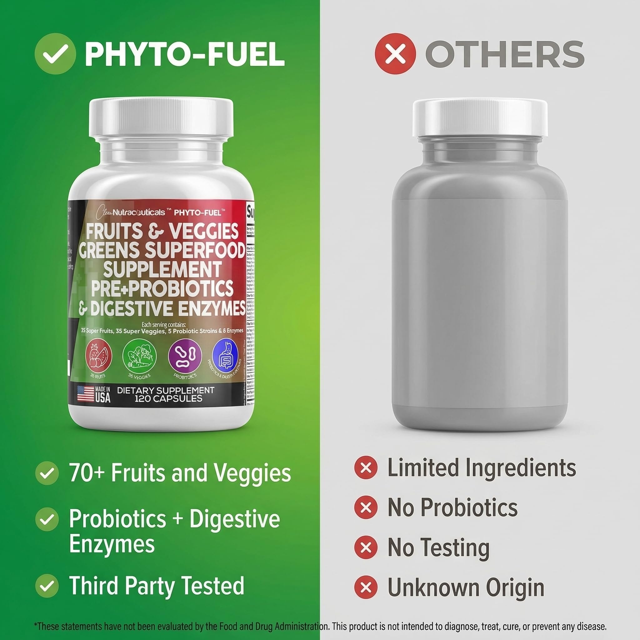 Clean Nutraceuticals Fruits and Veggies Supplement Reds & Green Superfood - Balance of Over 70 Fruit & Vegetable Supplements Capsules with Probiotics Prebiotics Clean Nutraceuticals buy supplements canada