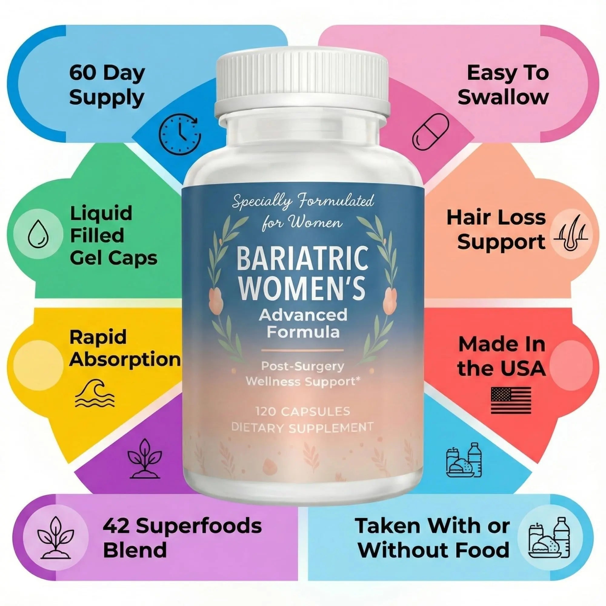 Allotro Labs Bariatric Women’s Advanced Formula – Liquid Multivitamin for Women After Bariatric Surgery, 120 Capsules (60-Day Supply) Allotro Labs buy supplements canada