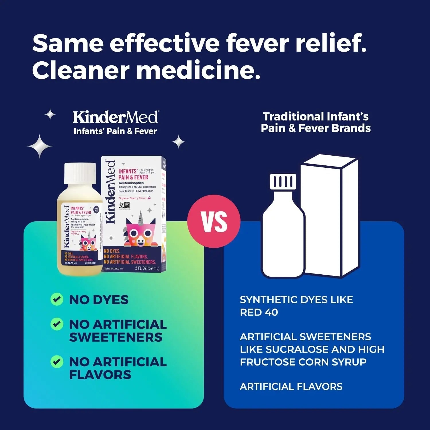 KinderMed Infants' Pain & Fever Medicine, No Dyes, No Artificial Flavors, No Artificial Sweeteners, Vegan, Non-GMO, Gluten Free, Organic Cherry Flavor, Two Pack, 2 x 2 fl. oz KinderMed buy supplements canada