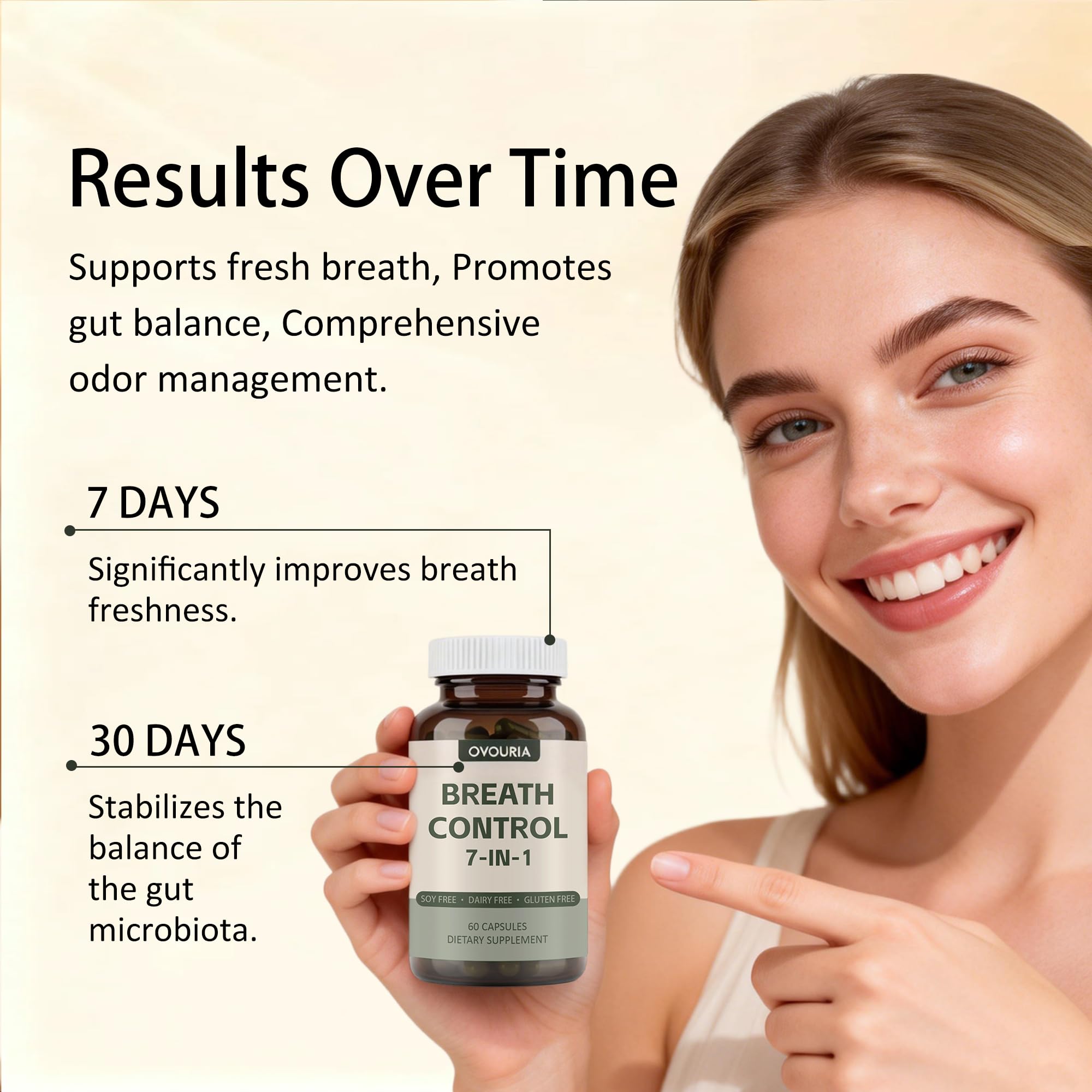 TANSPRESSO ovouria Breath & Gut Balance Capsules - 7-in-1 Formula with Probiotics, Zinc Gluconate & Magnesium Citrate for Fresh Breath, Chronic Halitosis Relief & Digestive Wellness, 60 Count(1pc) TANSPRESSO buy supplements canada