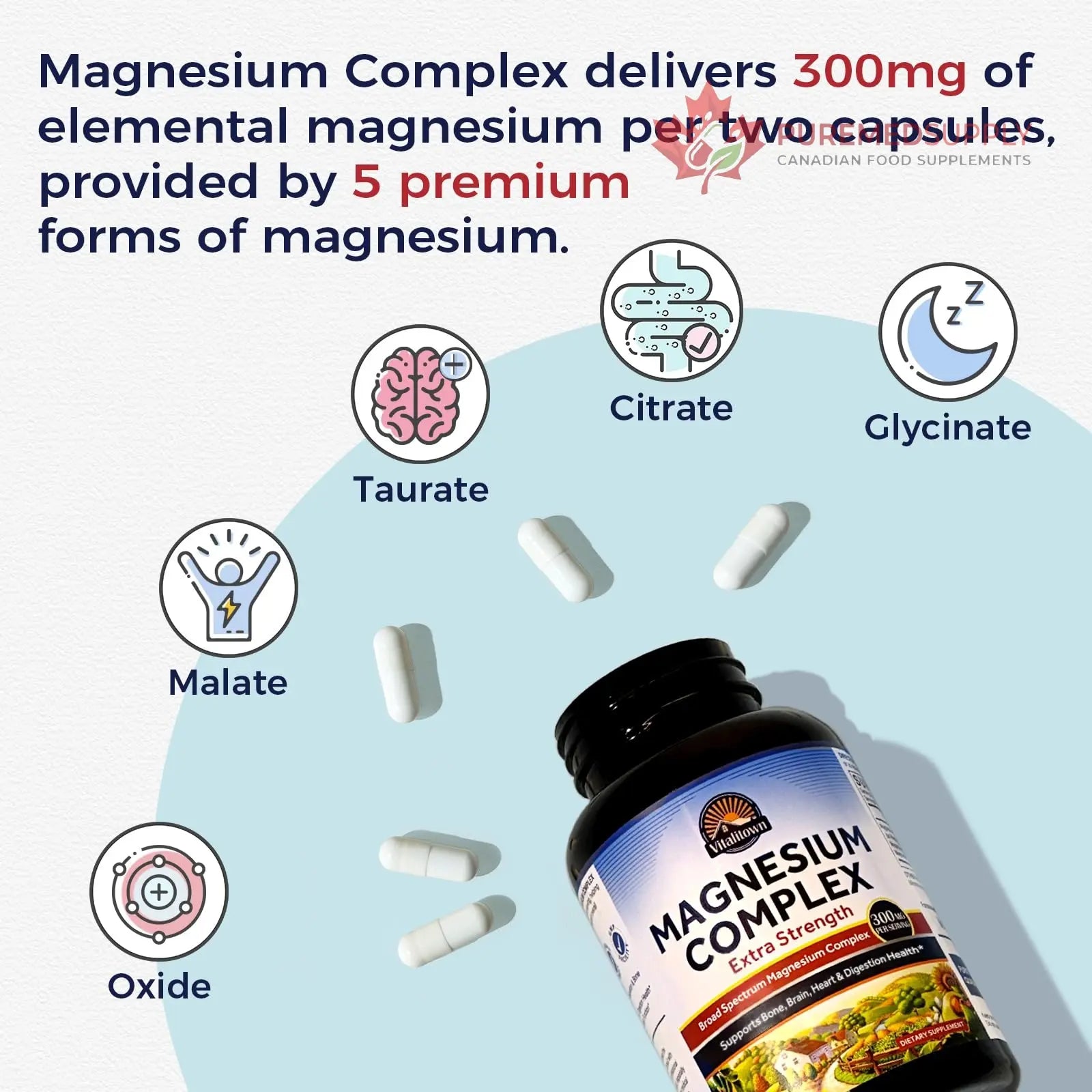 Vitalitown Magnesium Complex Supplement | 300mg Elemental Mag | Magnesium Citrate Glycinate Taurate Malate | Non-GMO, No Gluten, 90 Vegan Magnesio Capsules for Bone Brain Heart Vitalitown buy supplements canada