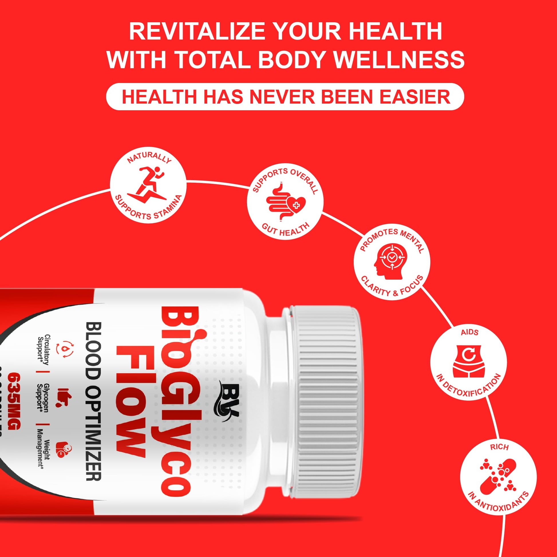 BioGlyco Flow Advanced Daily Multivitamin Health Support and All Natural Wellness Supplement Formula, BioGlyco Flow Premium Health and Wellness Support Formula Supplement (1 Pack - 60 Capsules) BLUE VIBE buy supplements canada