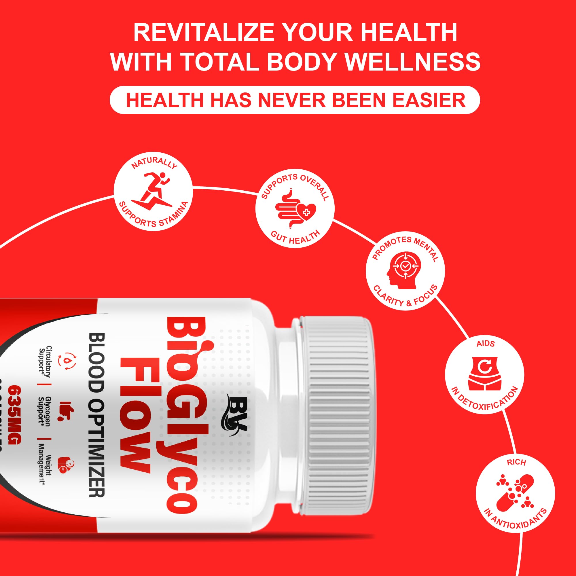 BioGlyco Flow Advanced Daily Multivitamin Health Support and All Natural Wellness Supplement Formula, BioGlyco Flow Premium Health and Wellness Support Formula Supplement (1 Pack - 60 Capsules) BLUE VIBE buy supplements canada